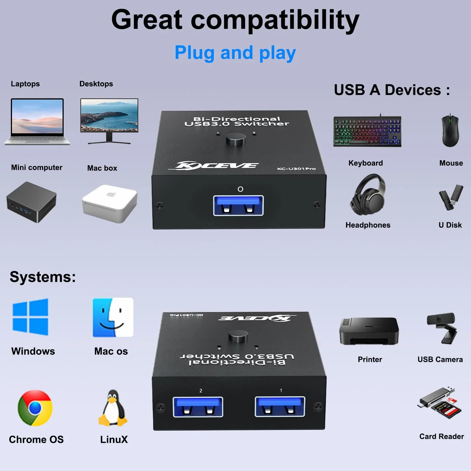 MLEEDA Switch USB 3.0 Bidirezionale 2 In 1 Out / 1 In 2 Out per 2 PC Condividi Tastiera Mouse Scanner Stampante, Escluso Cavo