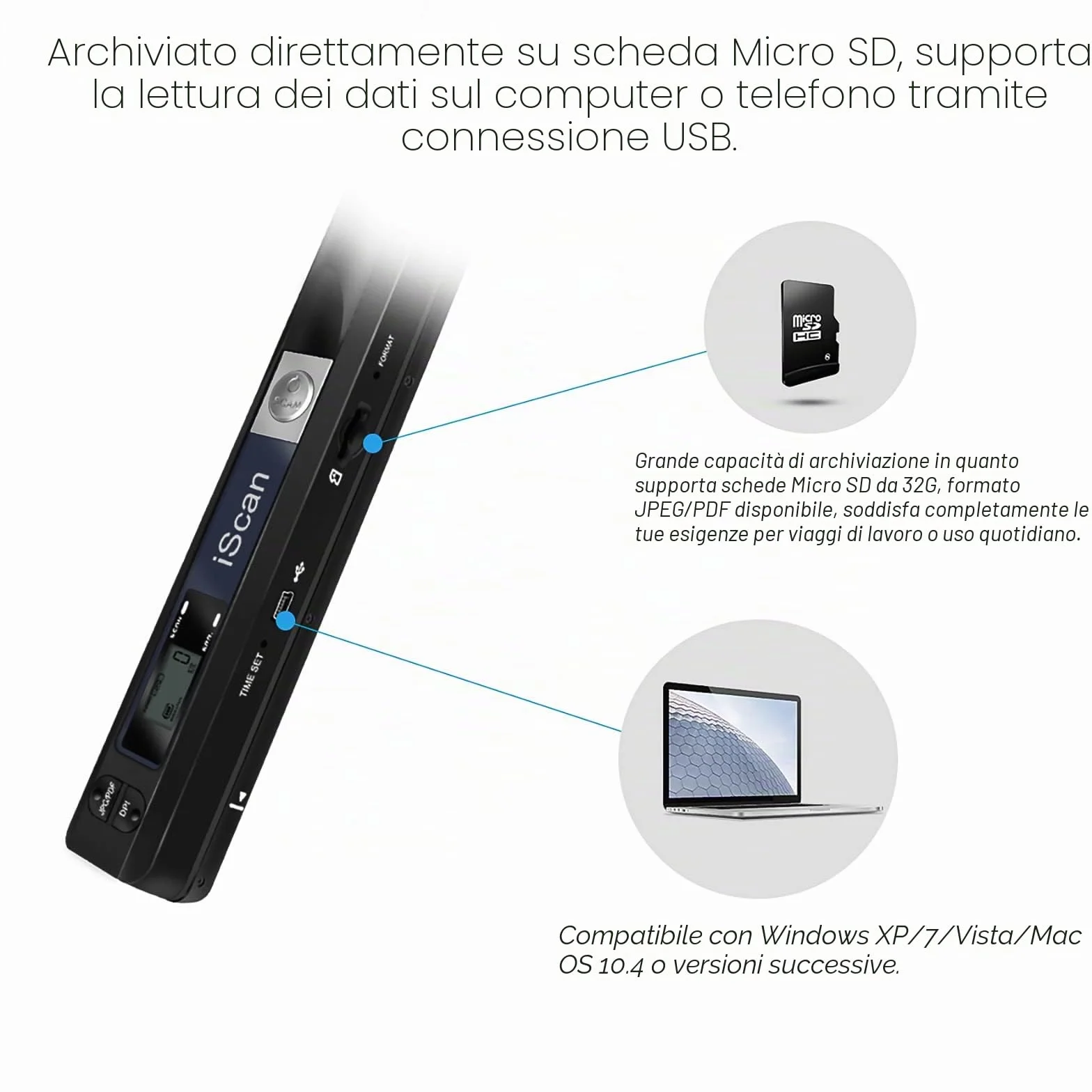 Scanner di documenti portatile USB 900 DPI scansione A4 16 GB
