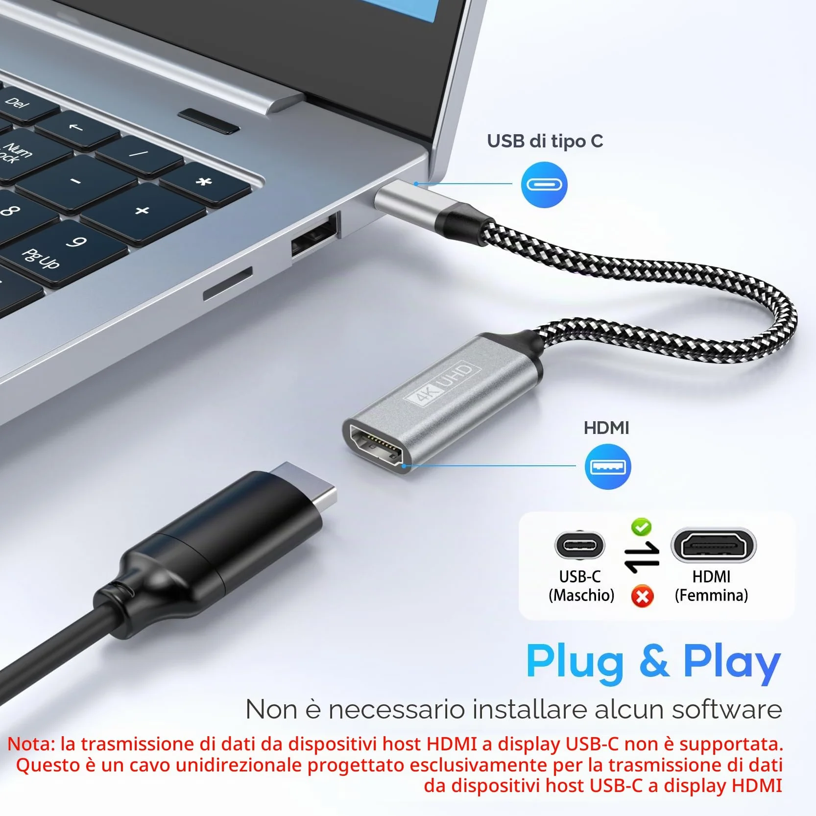 4K Adattatore USB C a HDMI, Adattatore USB C HDMI compatibile con Thunderbolt 3/4/iPhone 16Pro/16Pro Max/16/15, MacBook Pro/Air, Pixelbook,Samsung Galaxy S/Note, Dell XPS 15/13