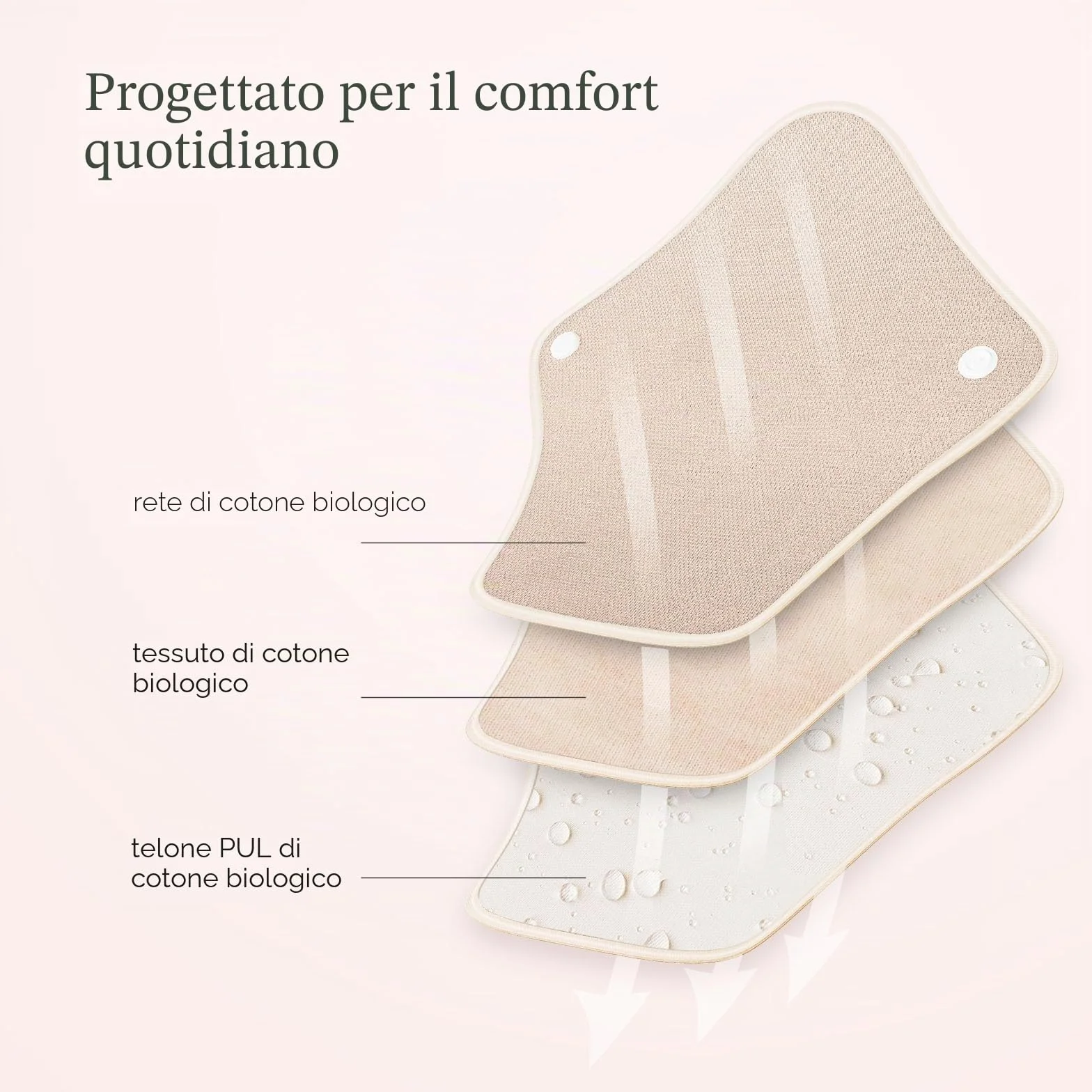 MQUPIN Asciugamani Igienici Riutilizzabili Lavabili 8 pz Cotone Biologico Anti-perdite