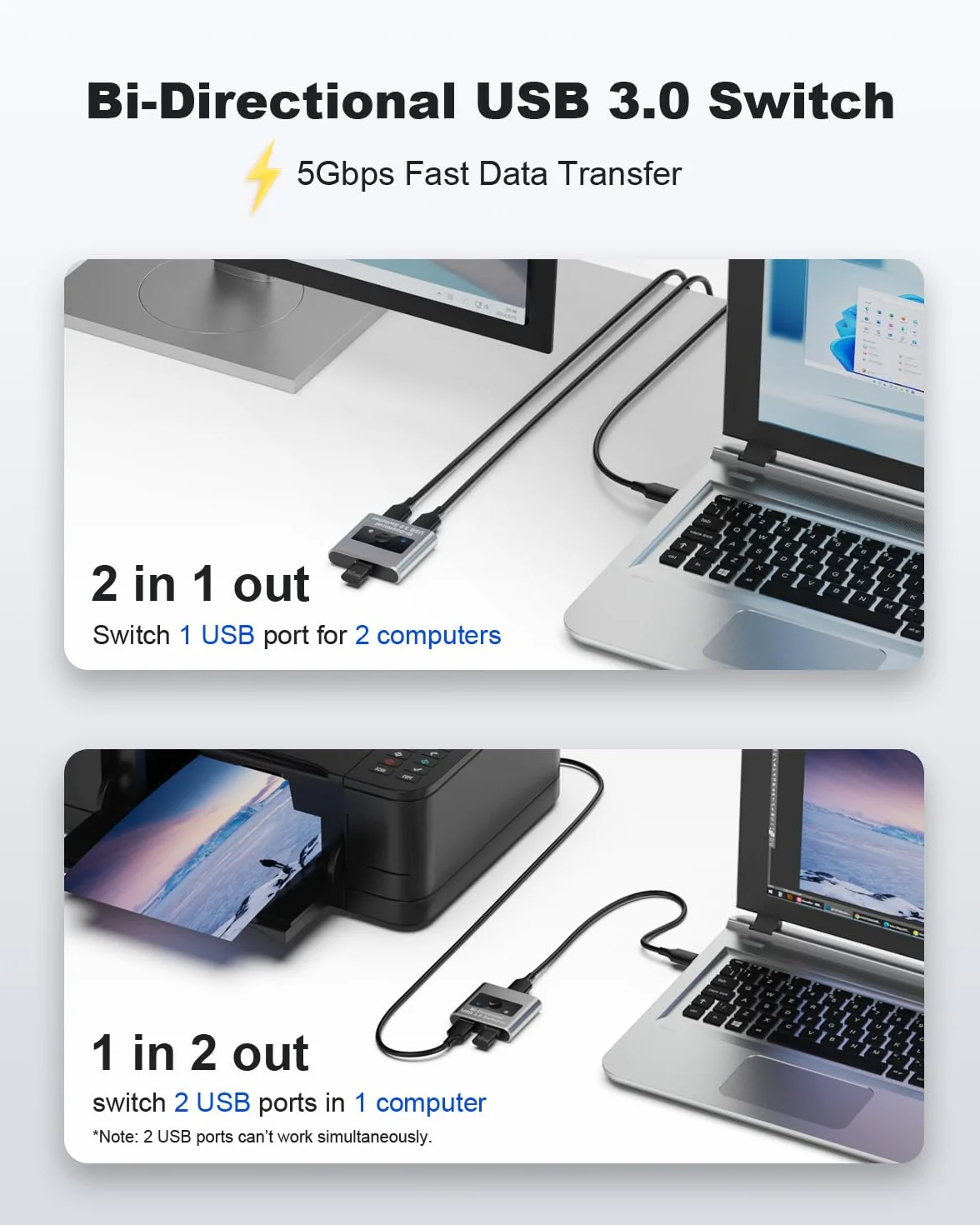 Selettore interruttore USB 3.0, splitter bidirezionale 2 in 1 uscita/1 in 2 uscite, commutatore USB in alluminio, 2 computer condividono 1 dispositivo per stampante, tastiera, mouse, con 2 cavi (1,5 m