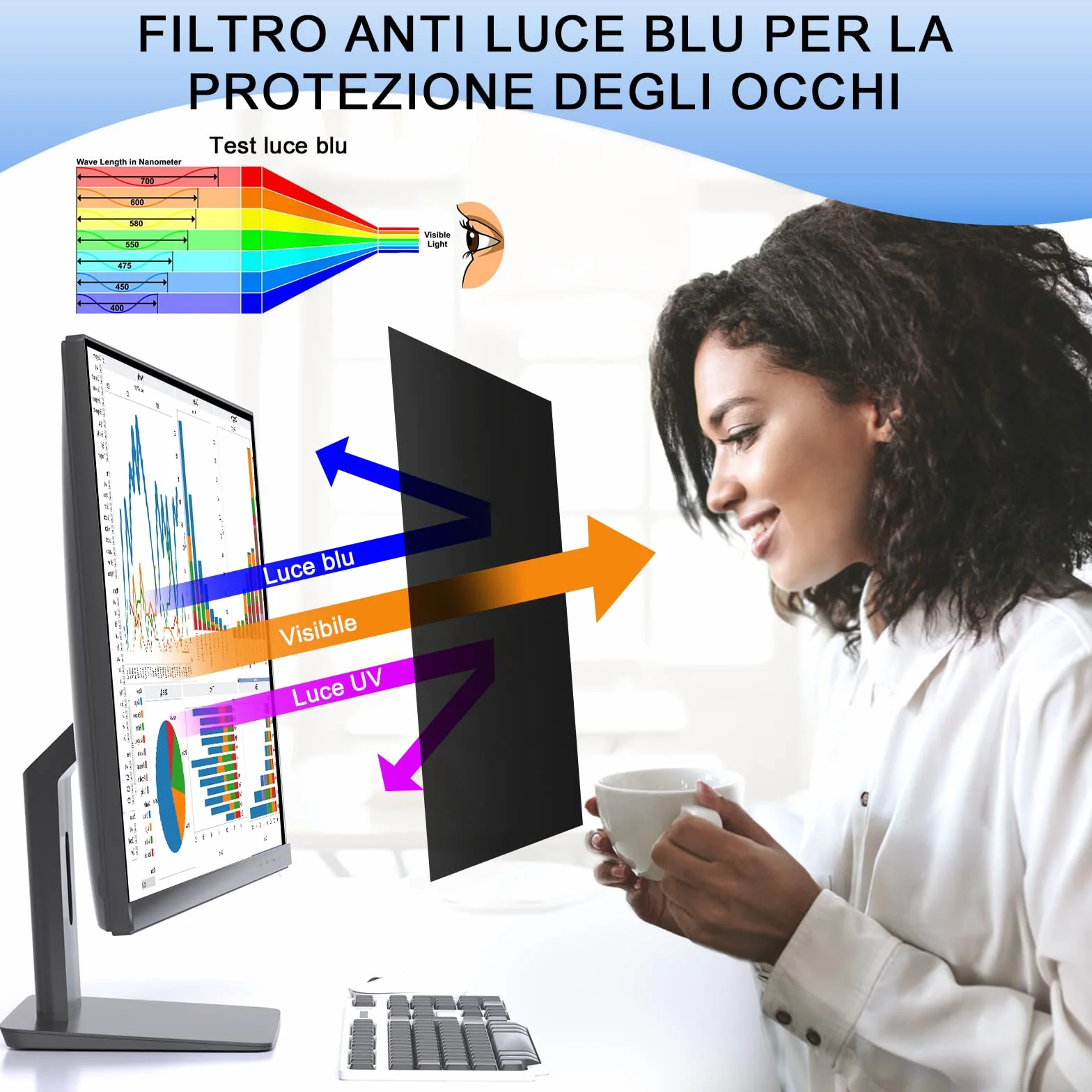 Pellicola Privacy Monitor 21.5 Pollici, Rimovibile Filtro Privacy Schermo per Widescreen Computer, Anti Glare/Antiriflesso/Anti Luce Blu Pellicola de Protezione Privacy 21.5 Pollici per 16:9 Monitor