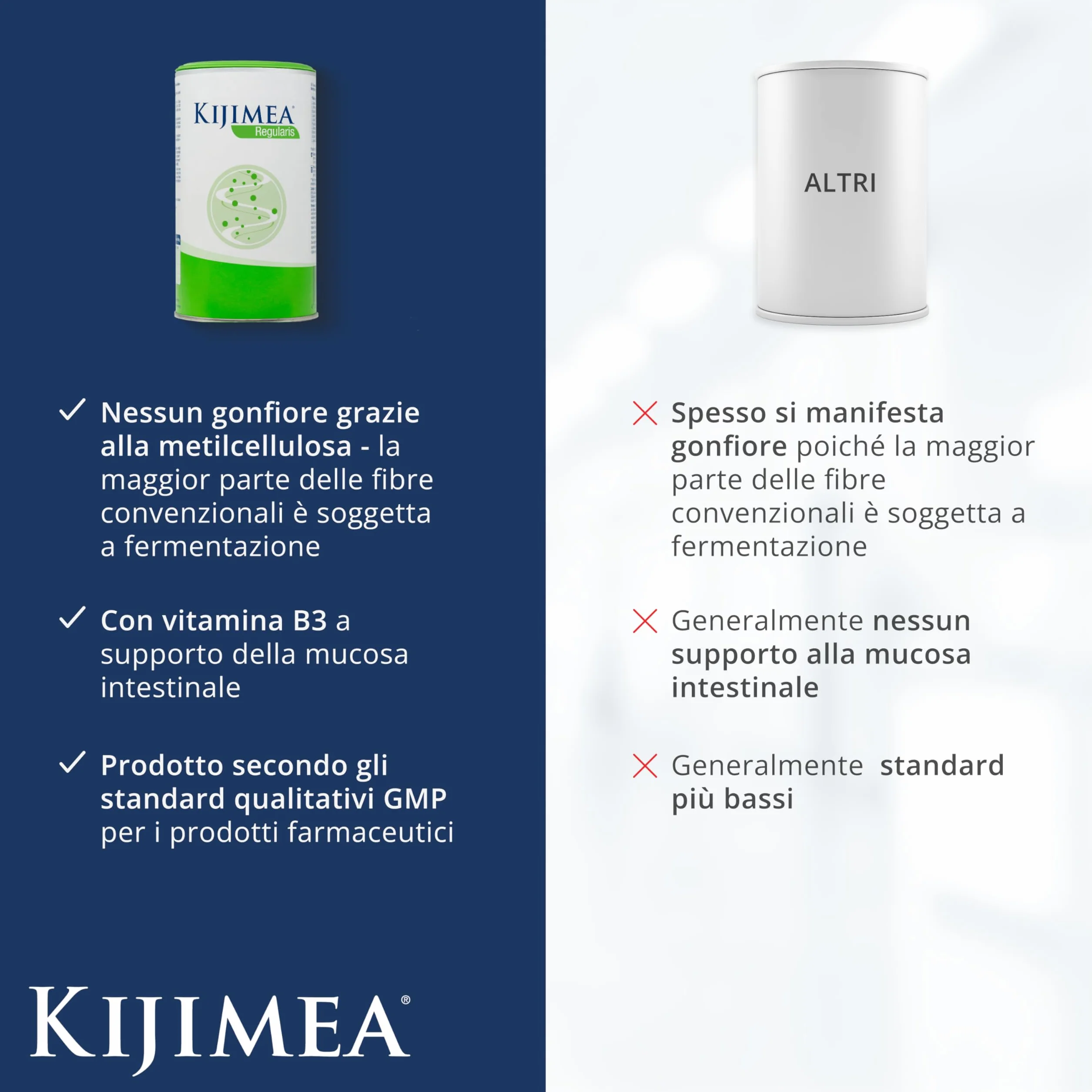 Kijimea® Regularis 500 g - Integratore per il benessere intestinale con metilcellulosa e niacina