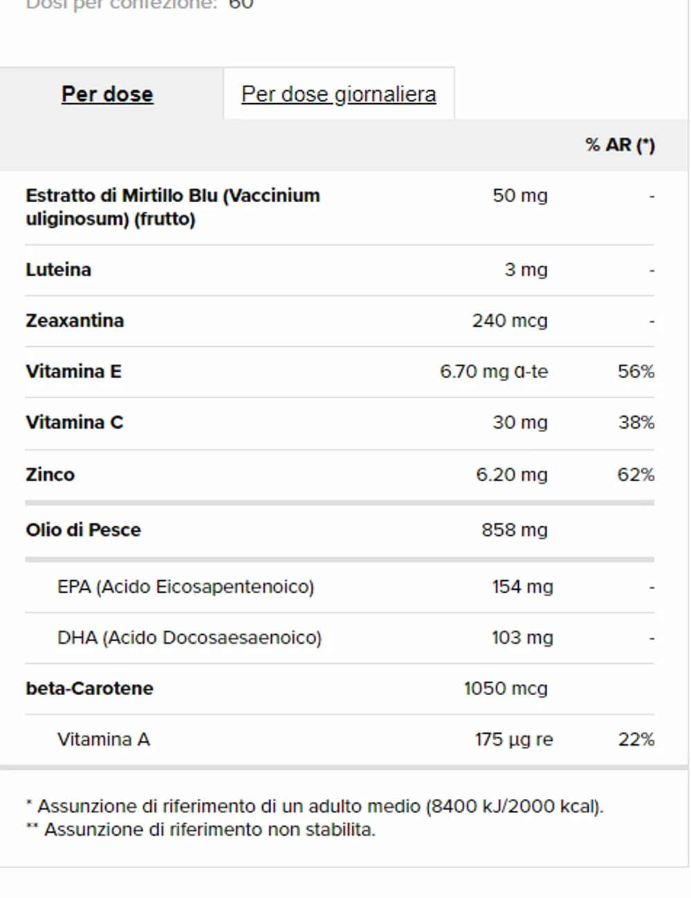 Prozis Eye Defence Formula 60 softgel - luteina, Zeaxantina, Zinco + Vitamine