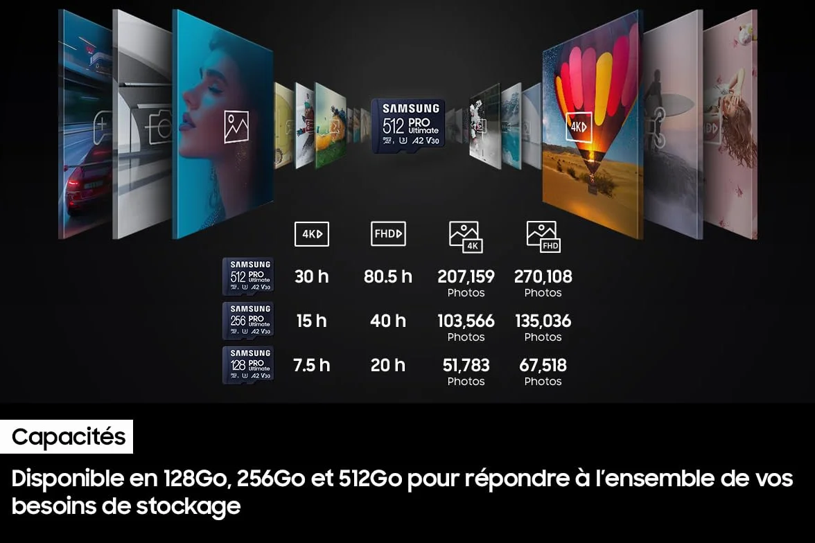 Samsung Memorie MB-MY128SA PRO Ultimate Scheda MicroSD da 128GB, UHS-I U3, Fino a 200 MB/s