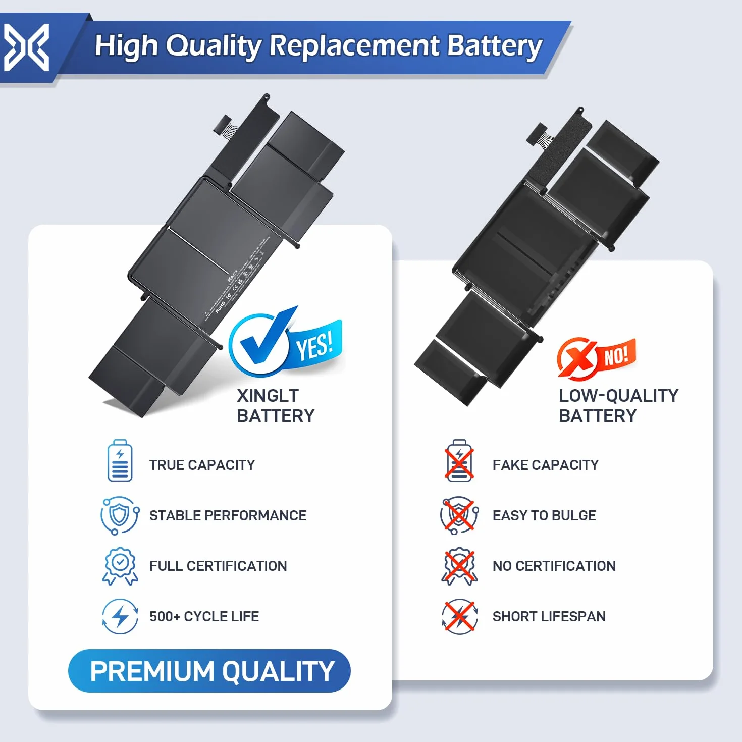 A1582 A1502 Batteria di ricambio per computer portatile per MacBook Pro A1502 13 pollici batteria A1493 (metà 2014, inizio 2015, fine 2013)
