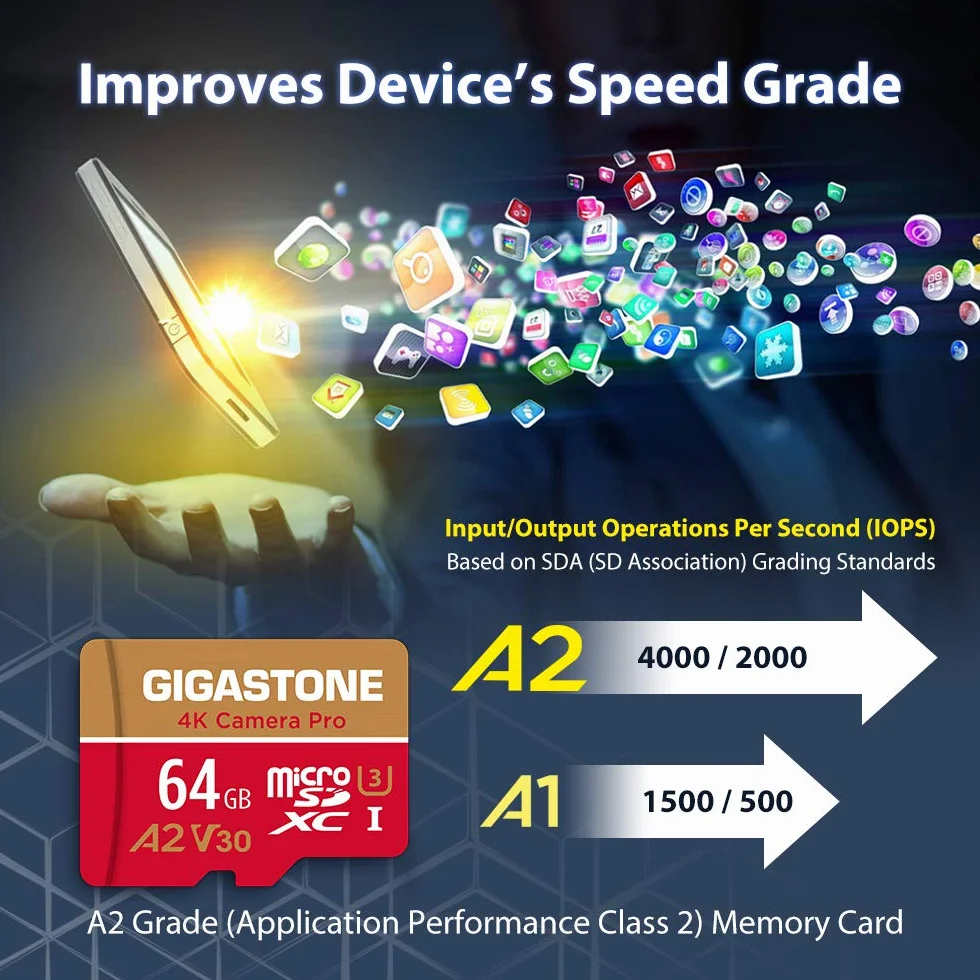 Gigastone Scheda di memoria 64 GB 4K Fotocamera Pro, compatibile con GoPro Drone Switch, Velocità 95 MB/s. per 4K Video, A2 U3 V30 Micro SDXC Card con adattatore SD.