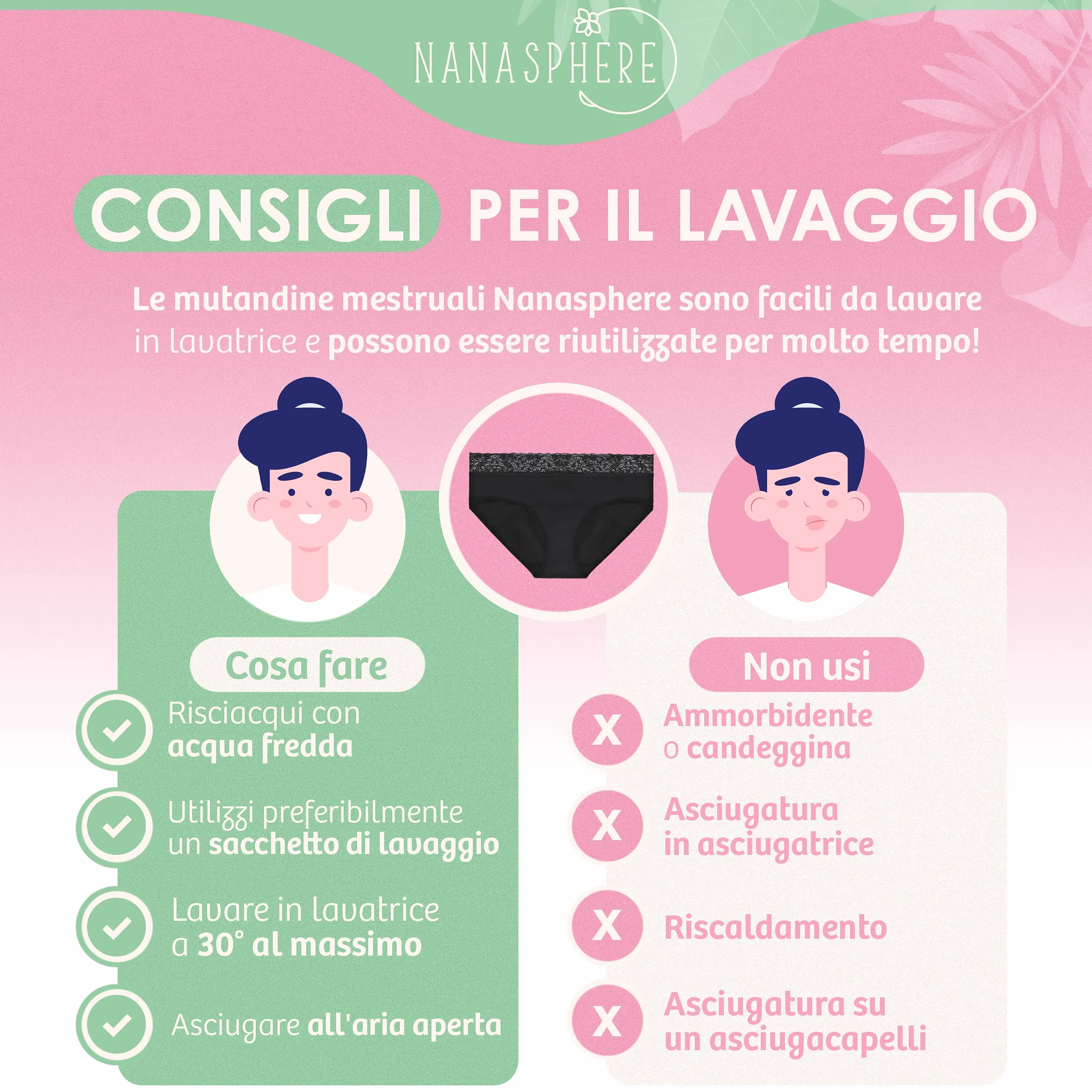 Slip Mestruale Donna Cotone Organico Mutande Assorbenti Mestruali Set di 3 Flusso Abbondante