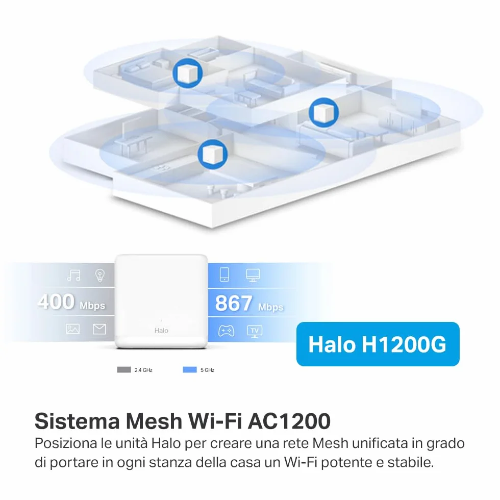 MERCUSYS TP-Link Halo H1200G(3-pack) WiFi Mesh Dual Band AC1200Mbps, Porte Ethernet Gigabit, 3 Pezzi con Copertura Fino a 320㎡, Beamforming, MU-MIMO, Modalità Router e Access Point