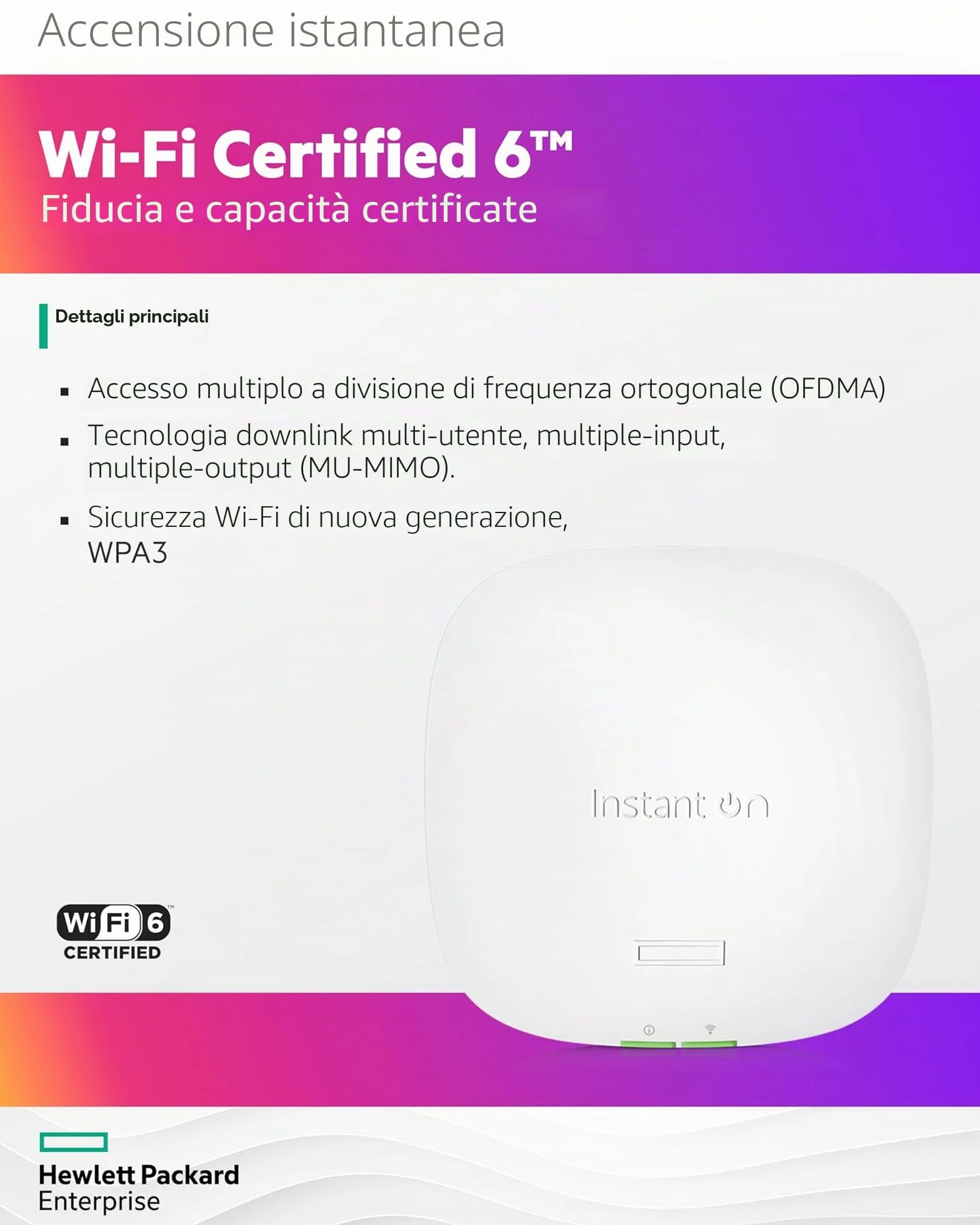 Aruba, A Hewlett Packard Enterprise Company Ap22 1200 Mbit/s Bianco Supporto Power Over Ethernet (poe)
