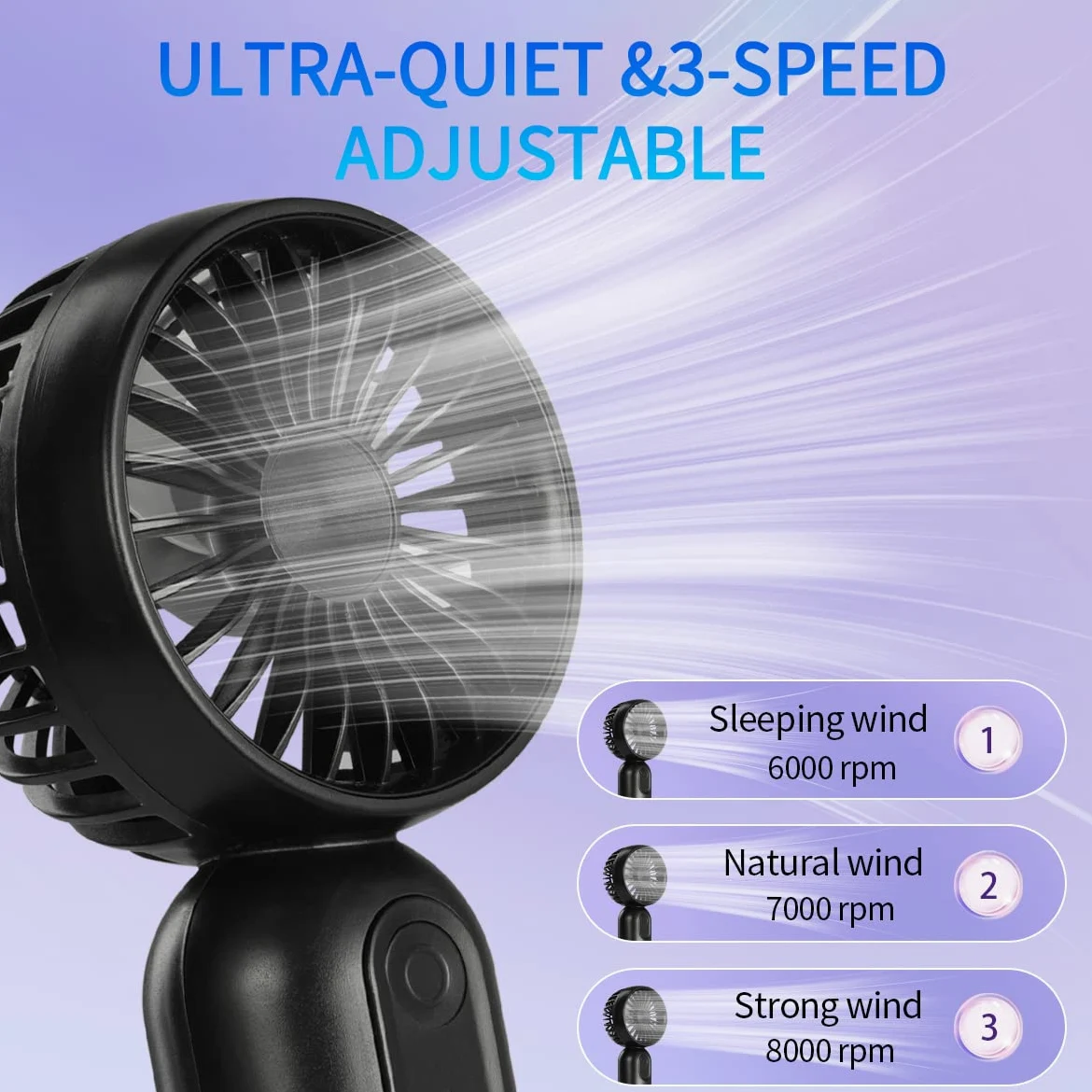 Mini ventilatore portatile Turbo Ventola portatile portatile, ventola personale ricaricabile USB, piccola ventola tascabile a batteria con 3 velocità per viaggi/esterni/casa/ufficio