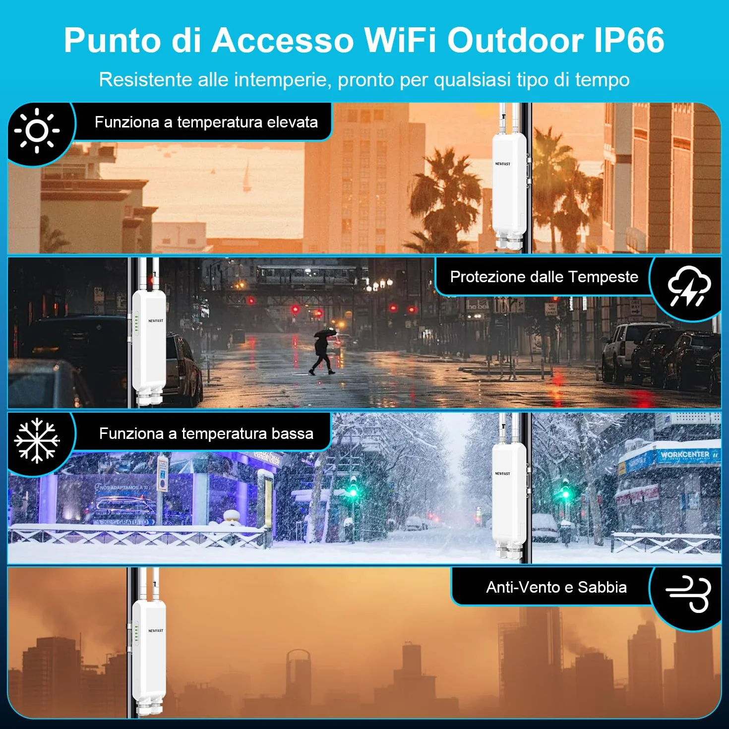 NEWFAST Ripetitore WiFi Esterno, 1200Mbps Access Point Esterno Dual Band Extender WiFi Potente con 48V PoE Power, 3*Gigabit Porta Ethernet, 2 Antenne