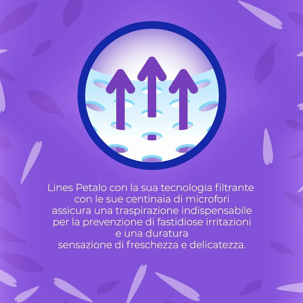 Lines Assorbenti Ali Petalo Ultra, Confezione da 12