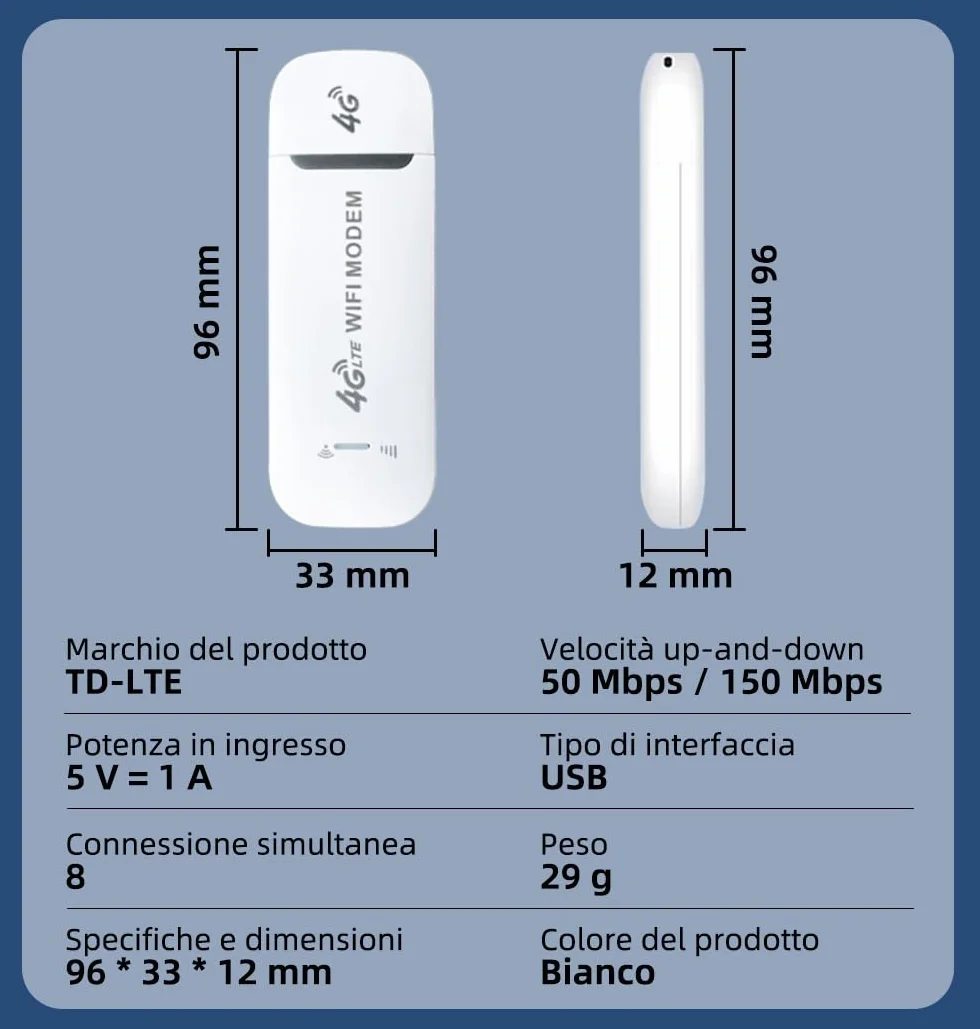 Modem Sim 4g LTE Wifi Portatile, Spina USB, Router Wireless da 150 Mbps con Supporto per Slot per Schede SIM, Supporto per Hotspot da Viaggio Portatile LTE B1/B3/B7/B8/B20/B38/B40/B41 white