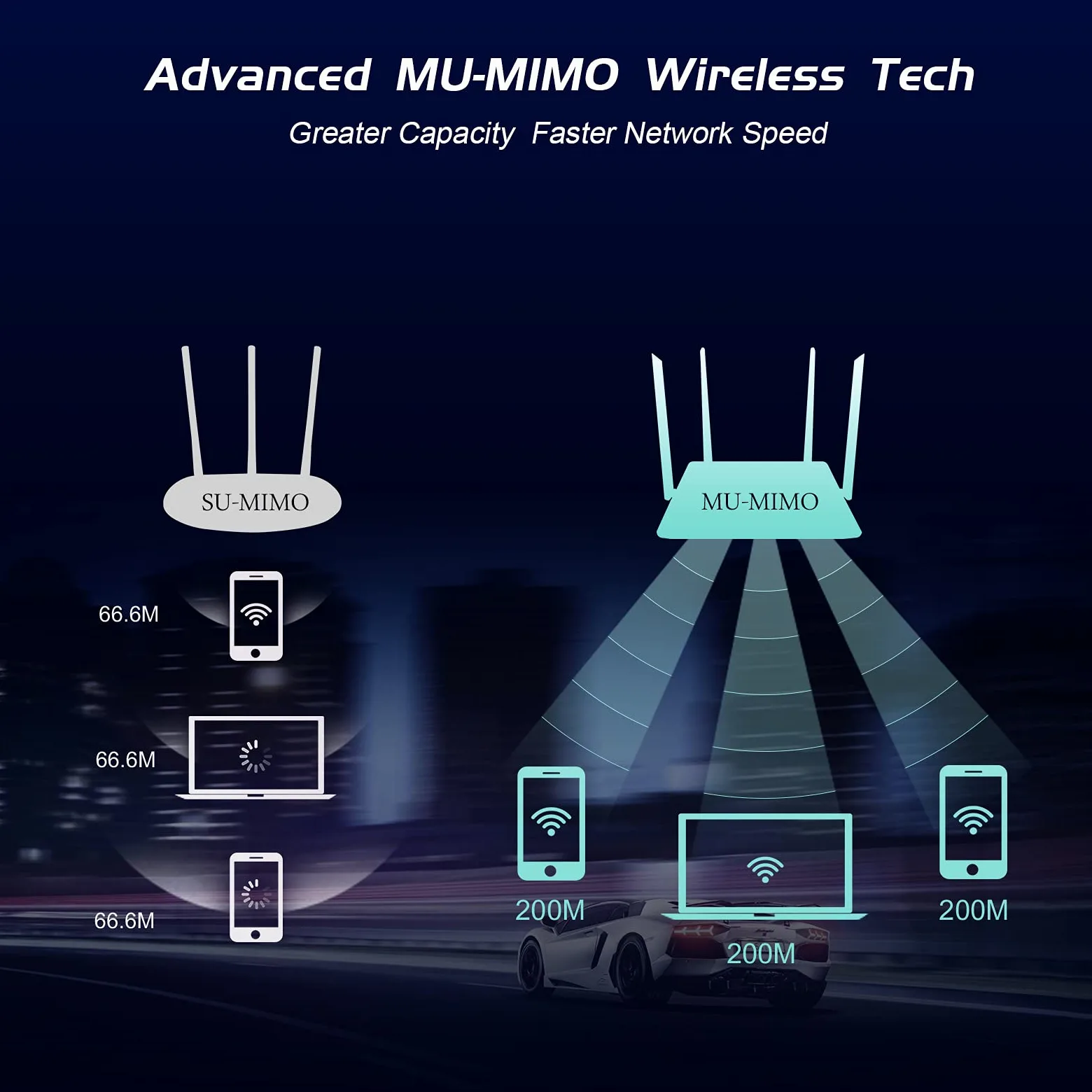 EDUP Scheda PCIe WiFi 6 BT 5.0 AX 3000 Mbps AX200 Dual Band 5.GHz / 2.4GHz PCI-E Scheda Adattatore di Rete WiFi Wireless per Desktop Windows 10 64 Bit