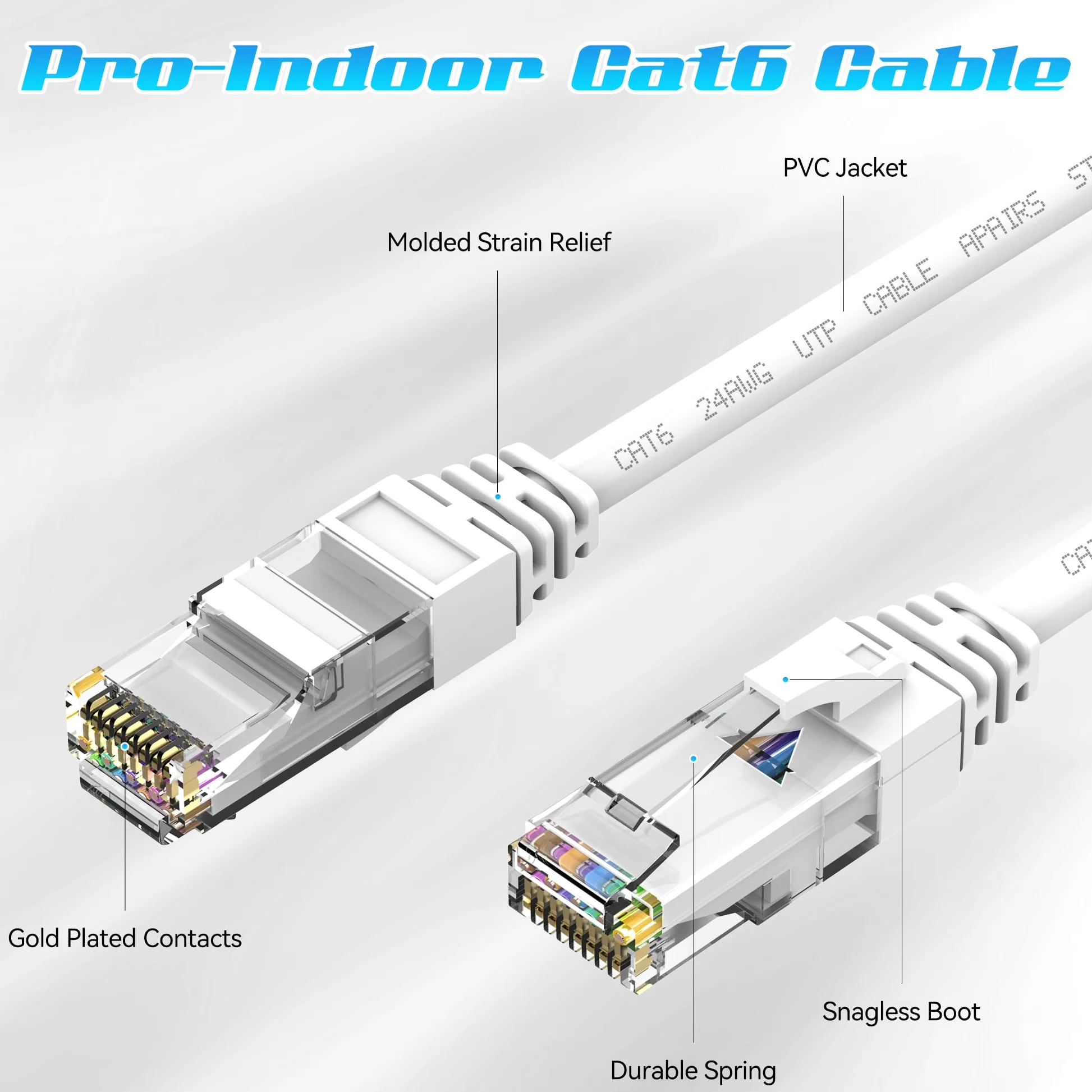 Cavo Ethernet Cat6 250 piedi, cavo patch Cat 6, cavo Cat6, cavo di rete, cavo Internet 24AWG, UTP CCA - bianco 250FT