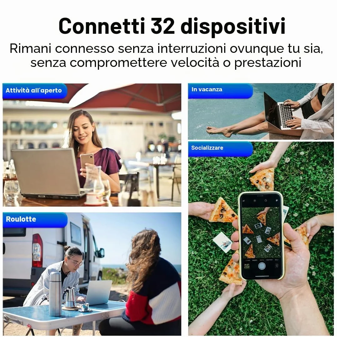 Router ZTE ZTE U10s Pro