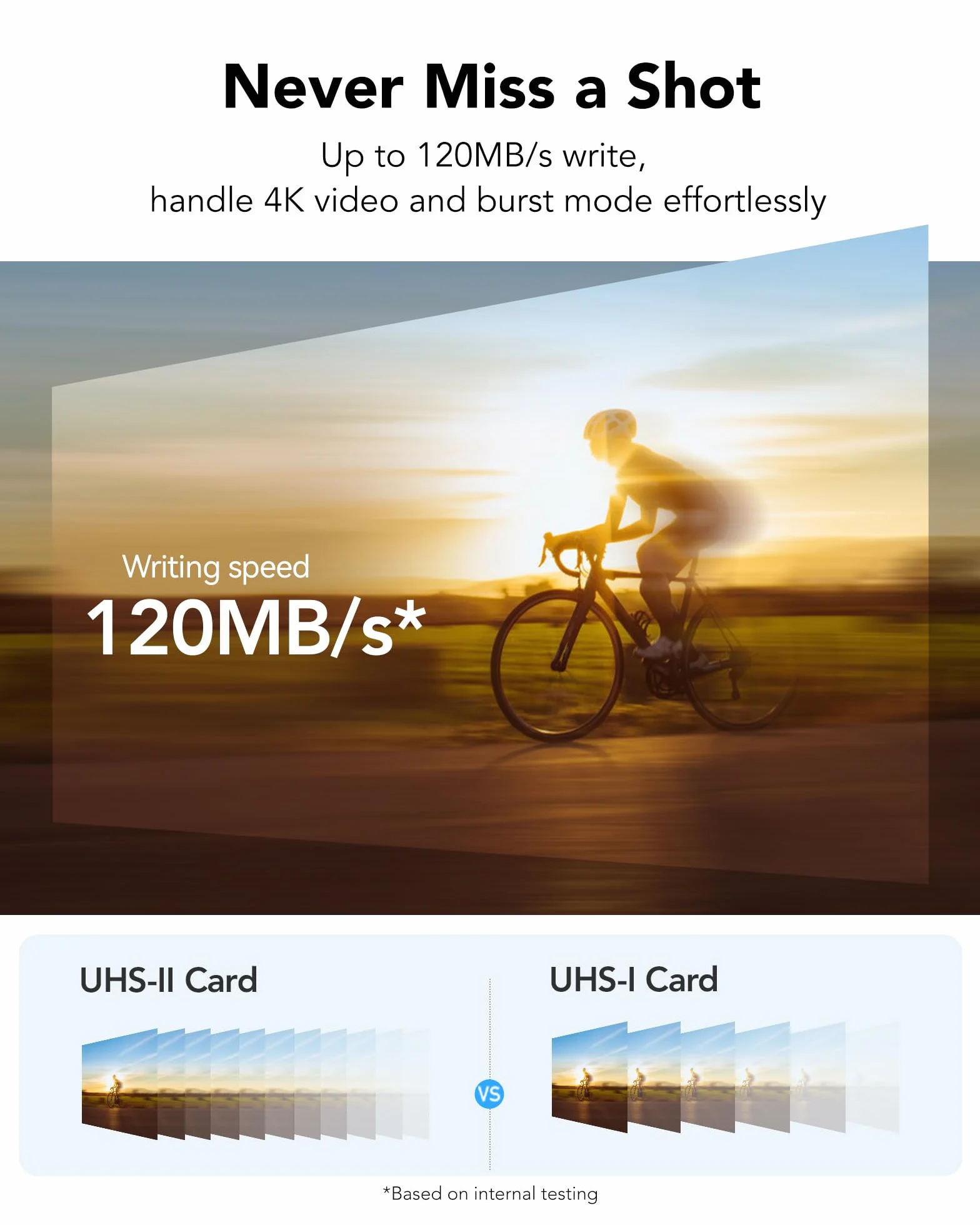 Lexar Silver Pro SD Scheda SD 128GB UHS-II V60 U3 C10 SDXC Fino a 280 MB/s di lettura