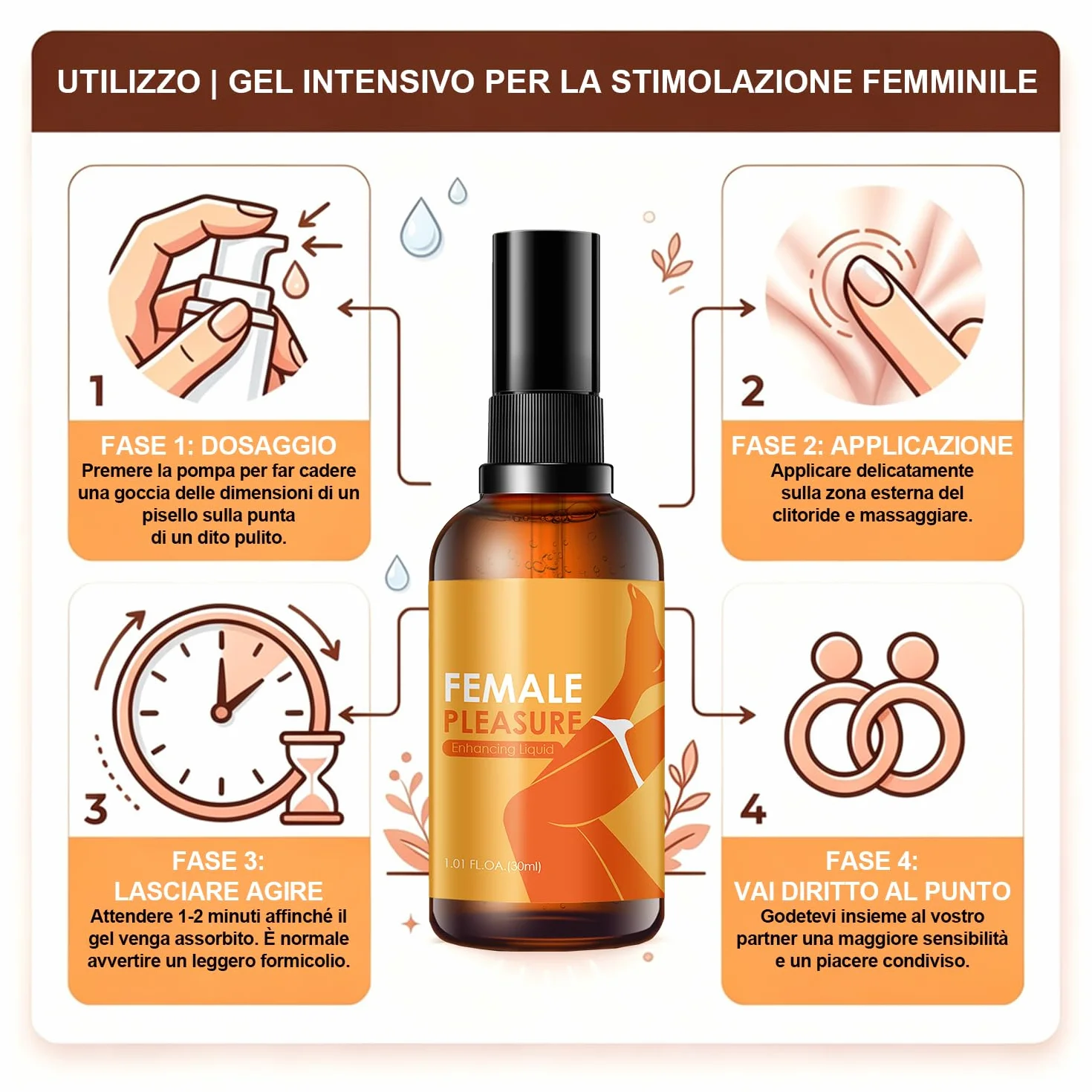 Liquido per il piacere femminile stimolante massaggio di coppia 30ml compatibile preservativi lattice