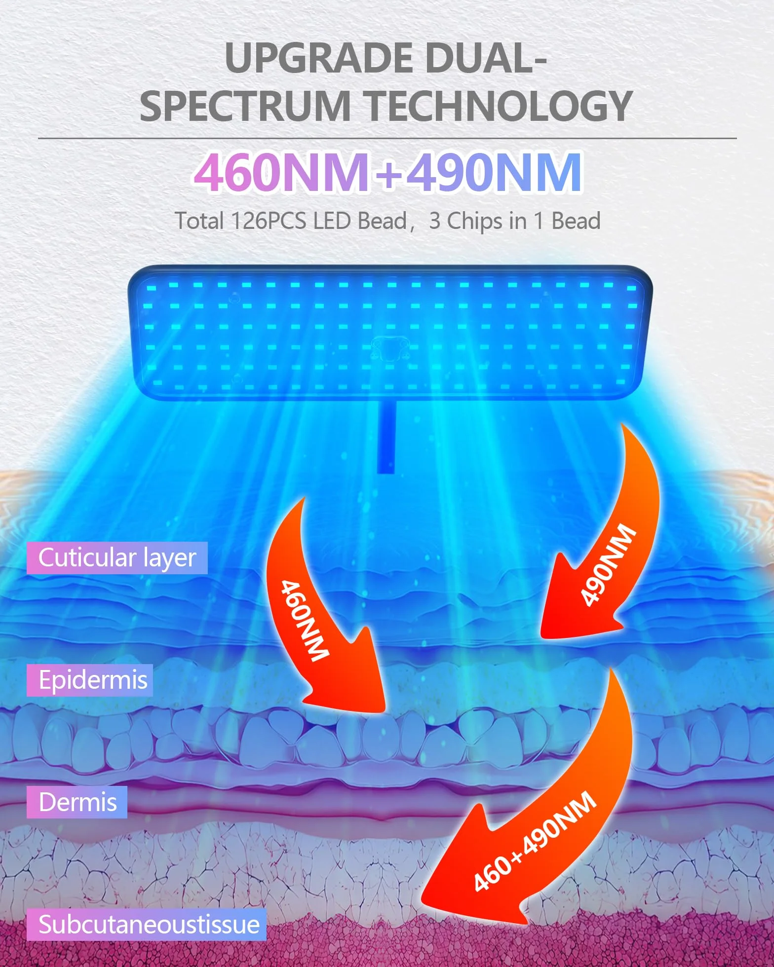 Solarium lampada abbronzante 50 W base retrattile 460 NM 490 NM terapia luce blu domestico