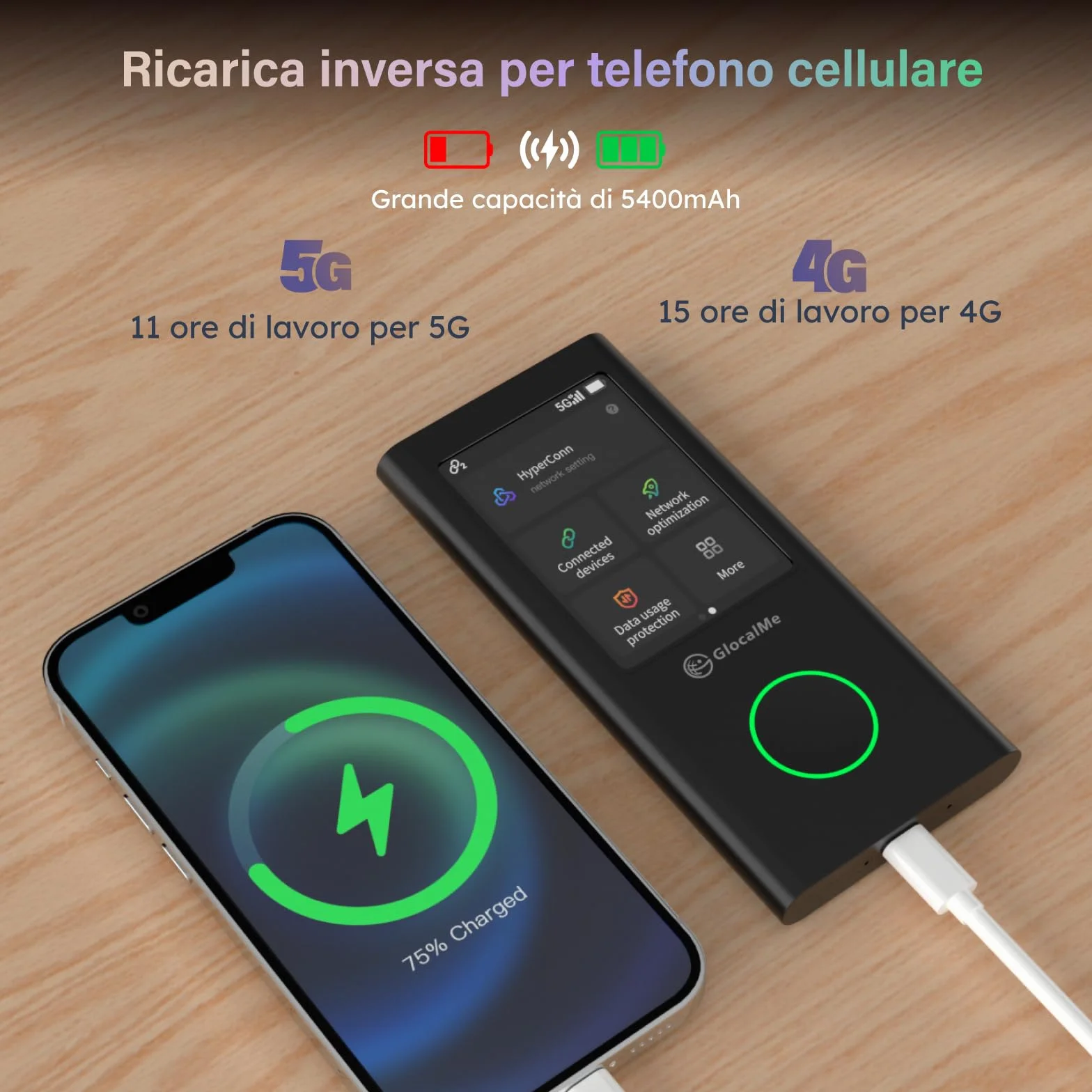 GlocalMe U50 Numen Air 5G WiFi 5 Router Wifi Mobile, bande di frequenza globale, Non Necessita Scheda SIM, supporta 16 dispositivi, batteria da 5400 mAh, hotspot Wi-Fi da viaggio o casa (Nero)