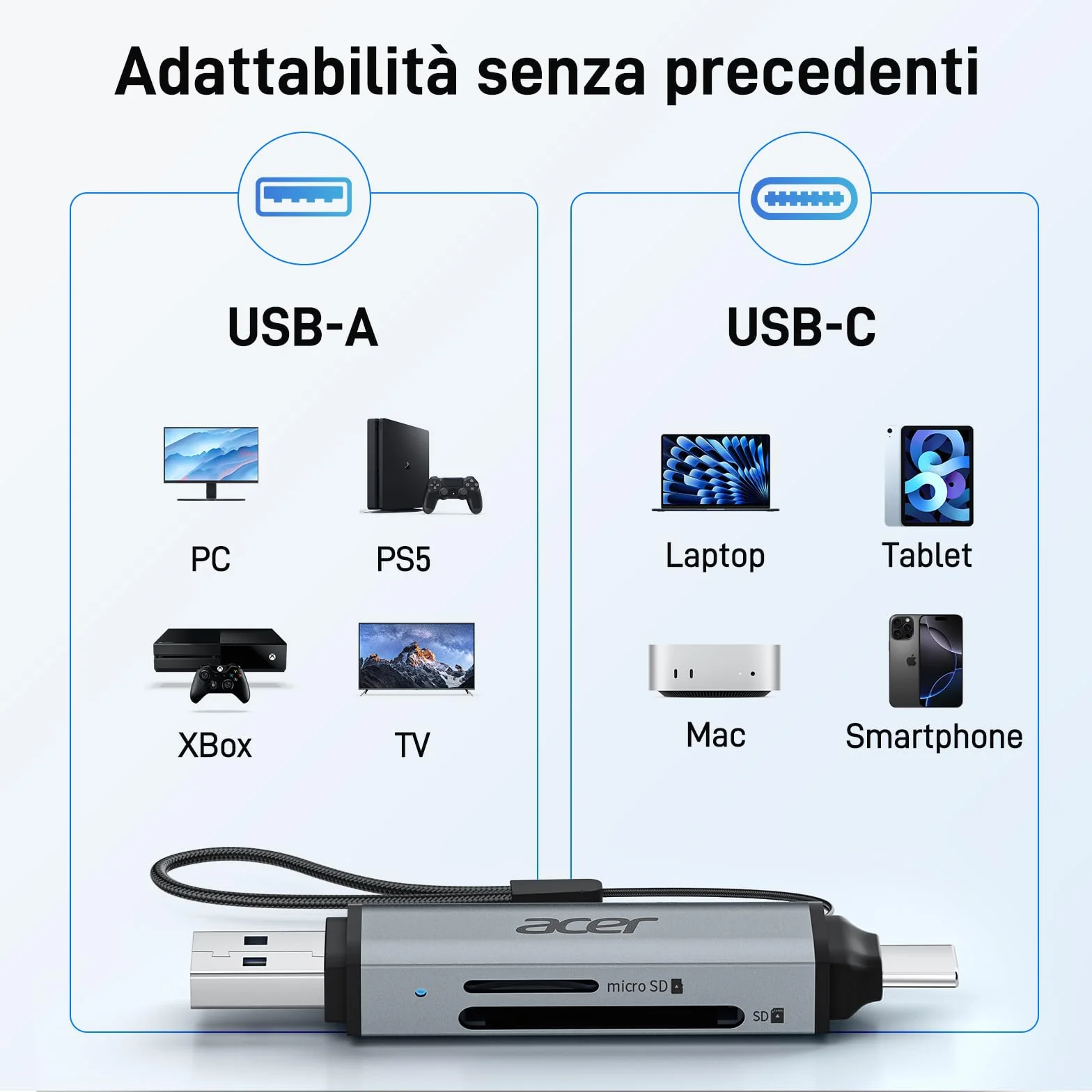 Acer Lettore di schede SD USB C 3.0, supporta SD/Micro SD/SDHC/SDXC/MMC, compatibile con iPhone 17 Pro MacBook Pro iPad Pro 2021 Pixel XPS 13
