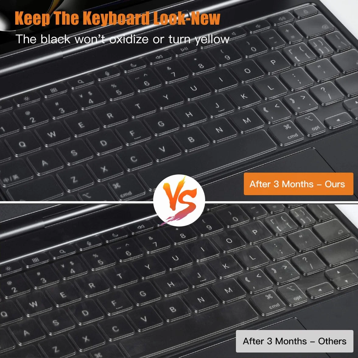 Cover per tastiera compatibile con Apple iPad Pro 2024 da 11 pollici M4 Chip modello A2836 A2837 con tastiera magica, protezione in TPU colorato per iPad Pro 11" 5a generazione Magic Keyboard