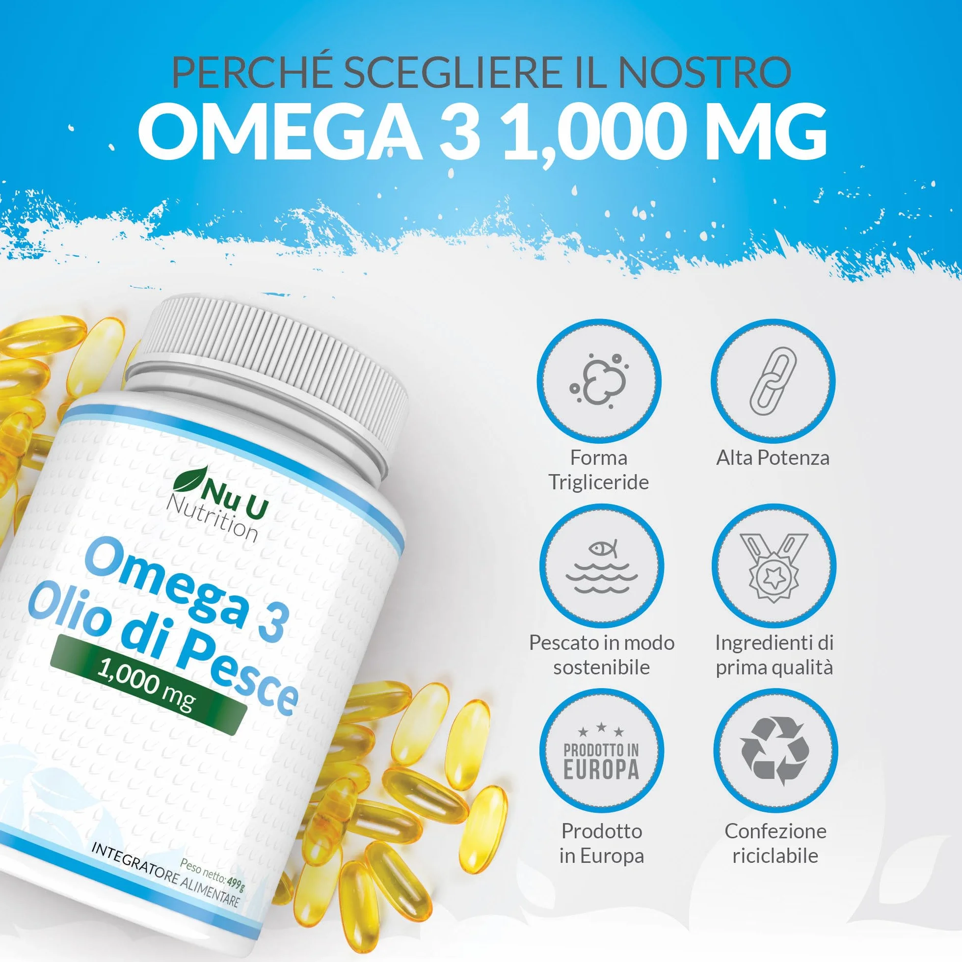 Nu U Nutrition Omega 3 Olio di Pesce 1000mg TG 365 Capsule Softgels EPA DHA