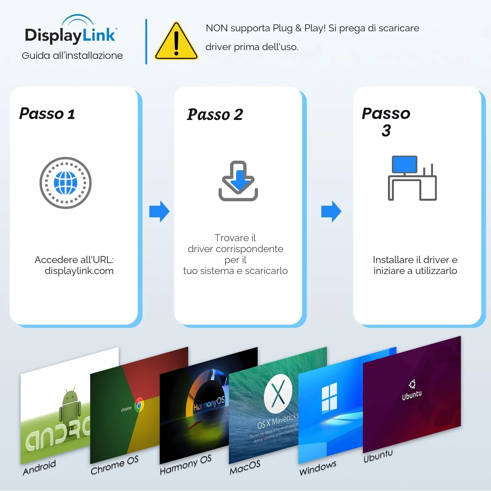 WAVLINK Adattatore USB 3.0/C Displaylink Dual HDMI 4K 60Hz per doppio monitor, uscita USB-A/C a HDMI 4K per Mac M1/M2/M3 o Windows 10/11, Compatibile con il nuovo MacBook Neo