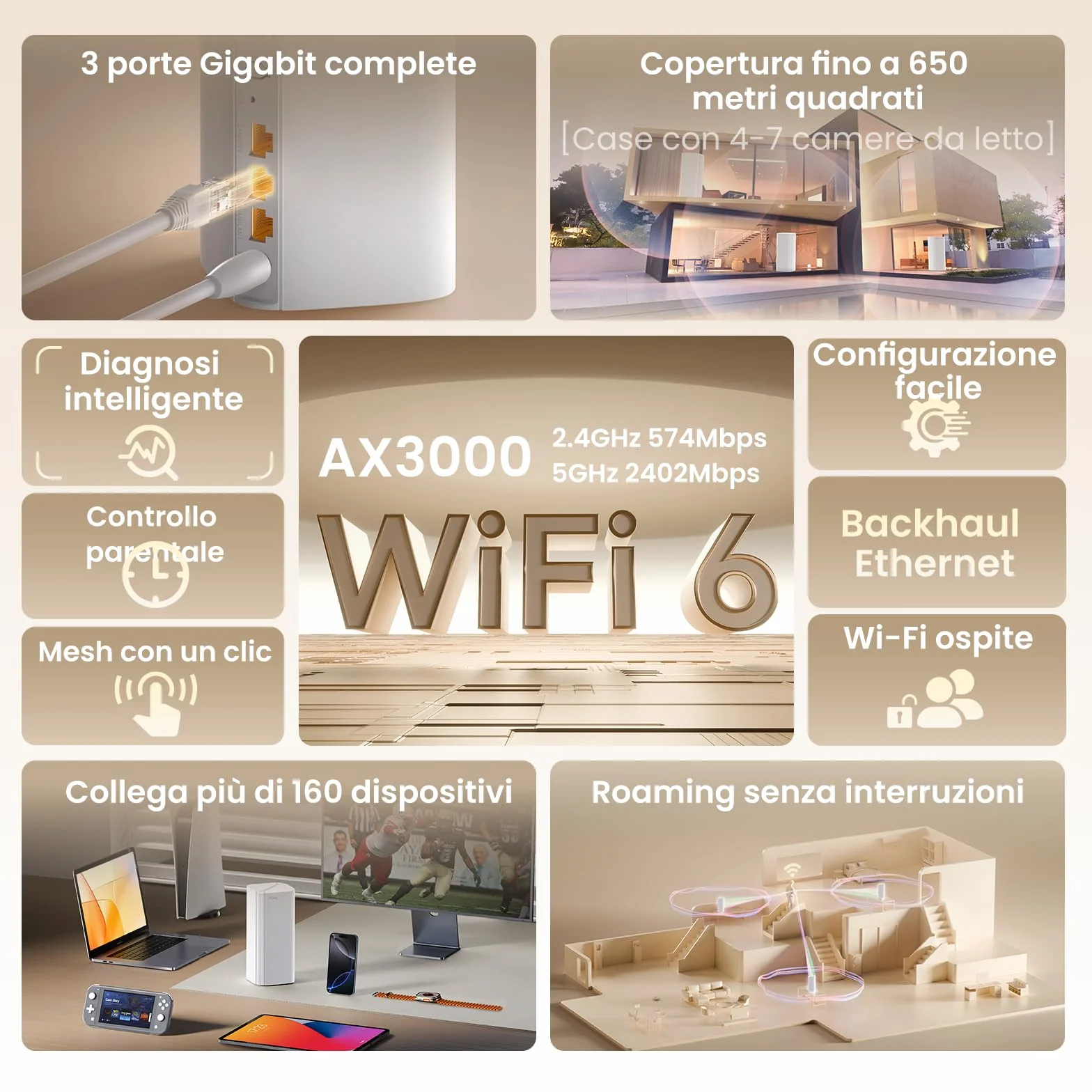 Tenda Nova MX12-3 AX3000 Mesh Wi-Fi 6 System, ampia copertura Wi-Fi fino a 4-6 camere da letto, 1.7 GHz Quad-Core CPU, porte LAN Gigabit, 3-Pack