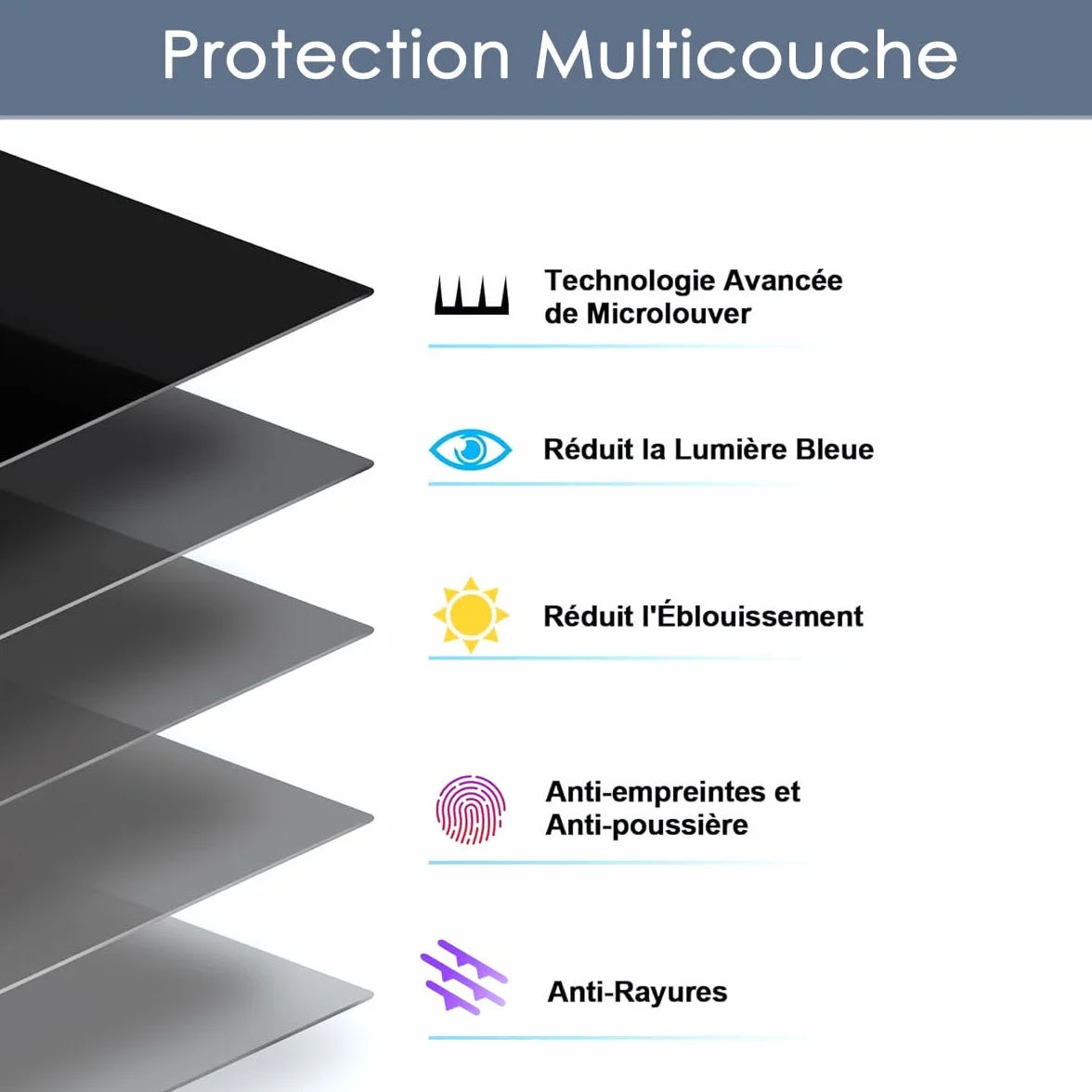 KARYLAX - Protezione schermo Anti-Spia, Anti luce blu, Pellicola Privacy Protezione Privacy Compatibile per Schermo 31,5" HP Serie 5 532sf