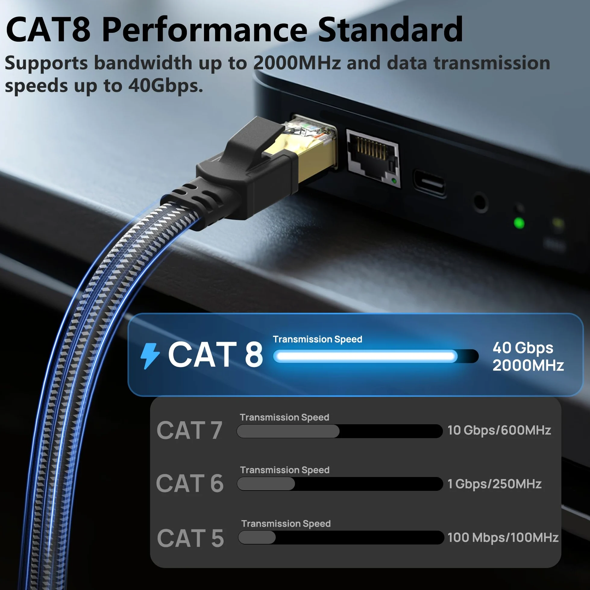 Cavo Ethernet Cat 8 da 1,8 m, confezione da 10 pezzi, in nylon intrecciato ad alta velocità, resistente, cavo Internet RJ45 piatto, 40 Gbps, 2000 MHz, schermato a parete, per interni ed esterni, per