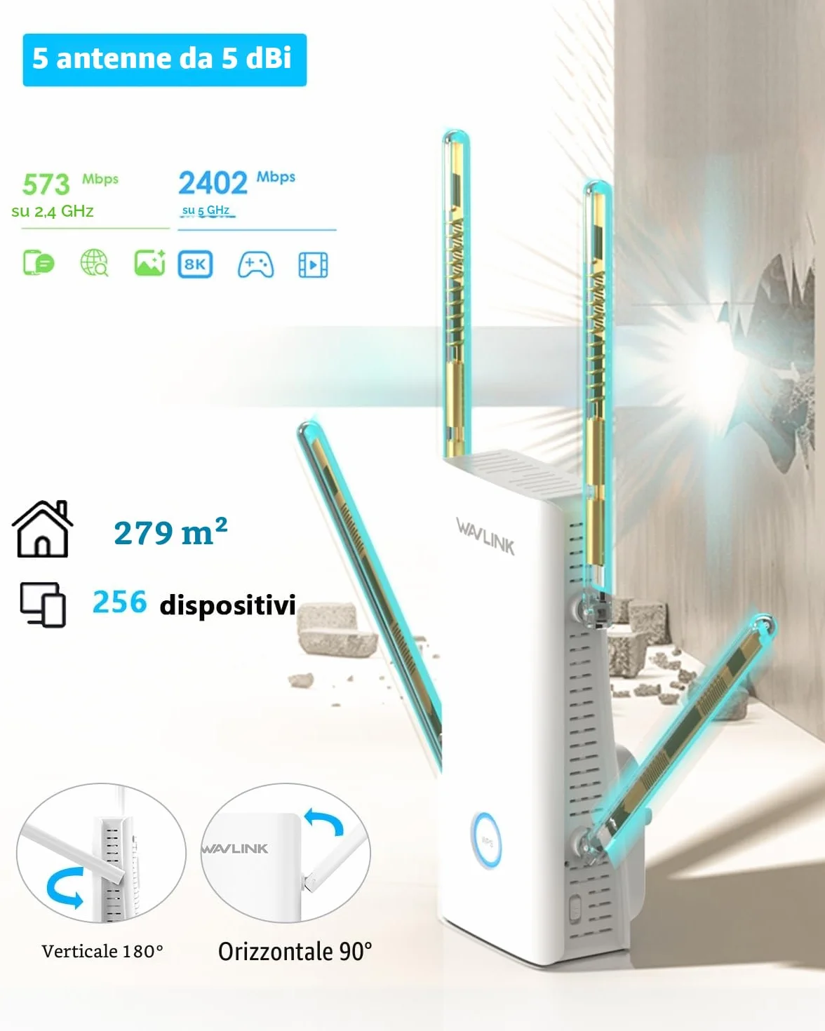 WAVLINK Ripetitore WiFi 6 Potente per Casa, Amplificatore Segnale wifi AX3000 con porta Ethernet, Doppia Banda(5GHz/2.4GHz) Access point WiFi Extender Antenne 5 * 5dbi Copertura fino a 3000sq.ft