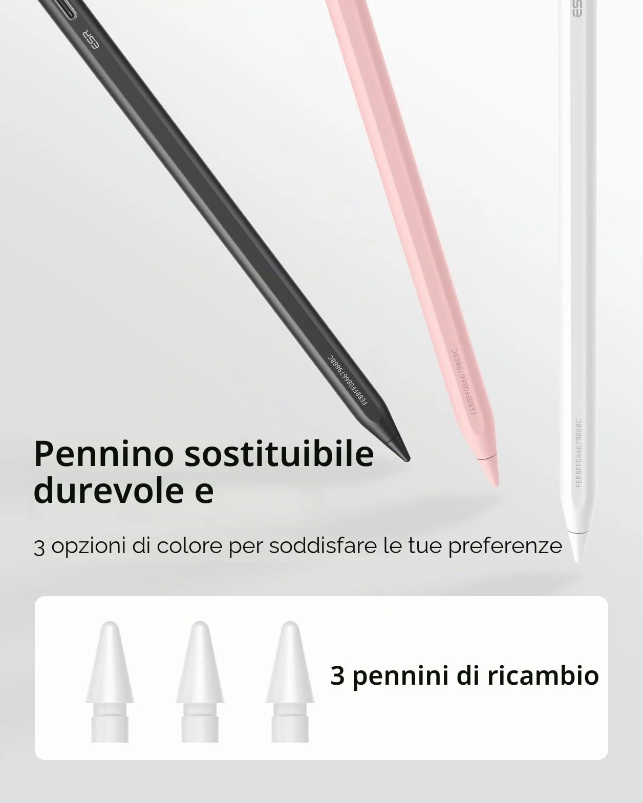ESR Find My Penna Compatibile con Apple iPad 2018-2025, Geo Digital Pencil con Scorciatoie Facili per iPad A16/10/9/8 e Air 13/11 e Pro 12.9/13/11 e Mini 7/6/5, Bianco (senza ricarica wireless)