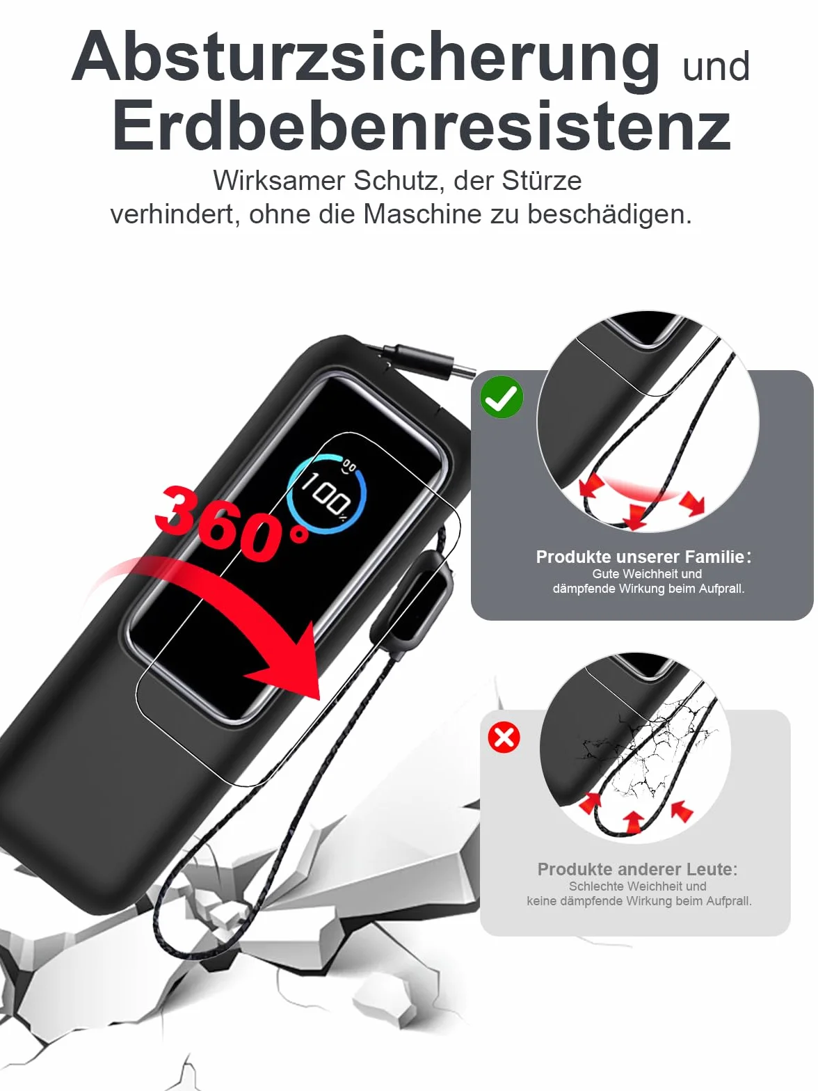 Custodia per Powerbank, 25000 mAh 165 W, contiene due pellicole morbide, protezione all-inclusive, anti-shock/graffi, protezione antigoccia, comoda da tenere, leggera e portatile (nero)