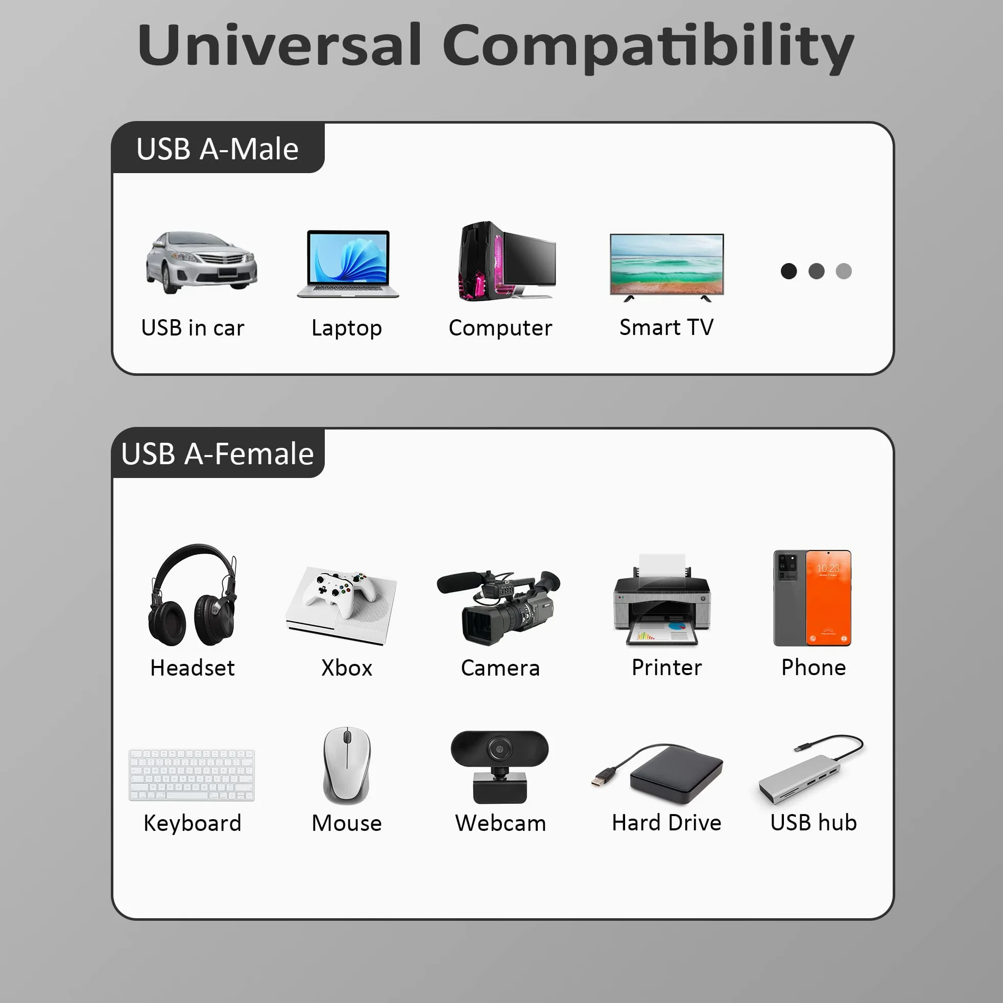Kxable Cavo di prolunga USB 3.1 da 75 piedi, USB attivo ottico maschio a femmina, trasferimento dati ad alta velocità 10 Gbps, compatibile con USB 3.0 e USB 2.0
