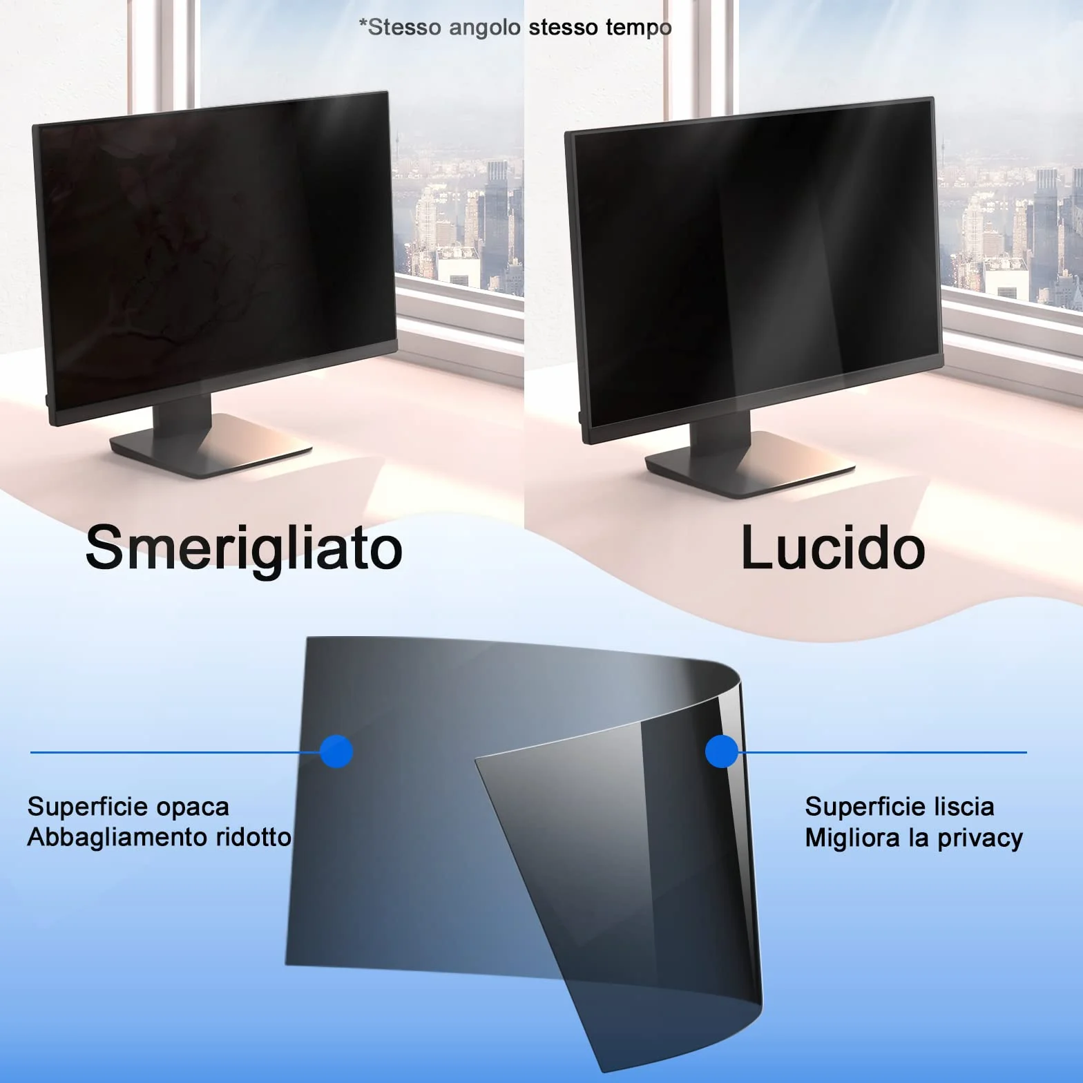 Pellicola Privacy Monitor 21.5 Pollici, Rimovibile Filtro Privacy Schermo per Widescreen Computer, Anti Glare/Antiriflesso/Anti Luce Blu Pellicola de Protezione Privacy 21.5 Pollici per 16:9 Monitor