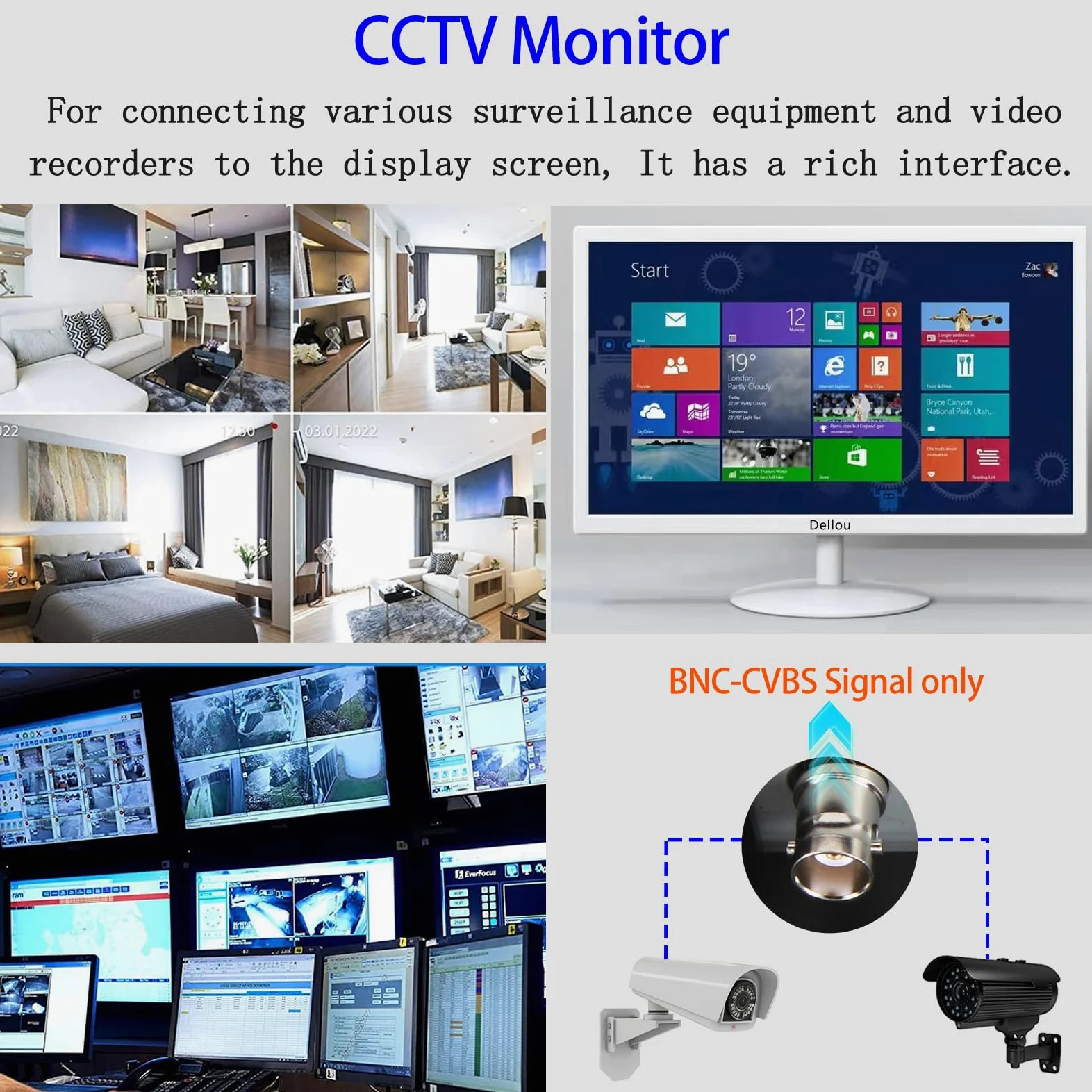 19 Pollici Schermo di Monitoraggio CCTV Bianco Monitor della Telecamera di Sicurezza Interfaccia multifunzione HDMI, AV, BNC, VGA, USB, Ingresso PC Monitor LCD del computer risoluzione 1440 x