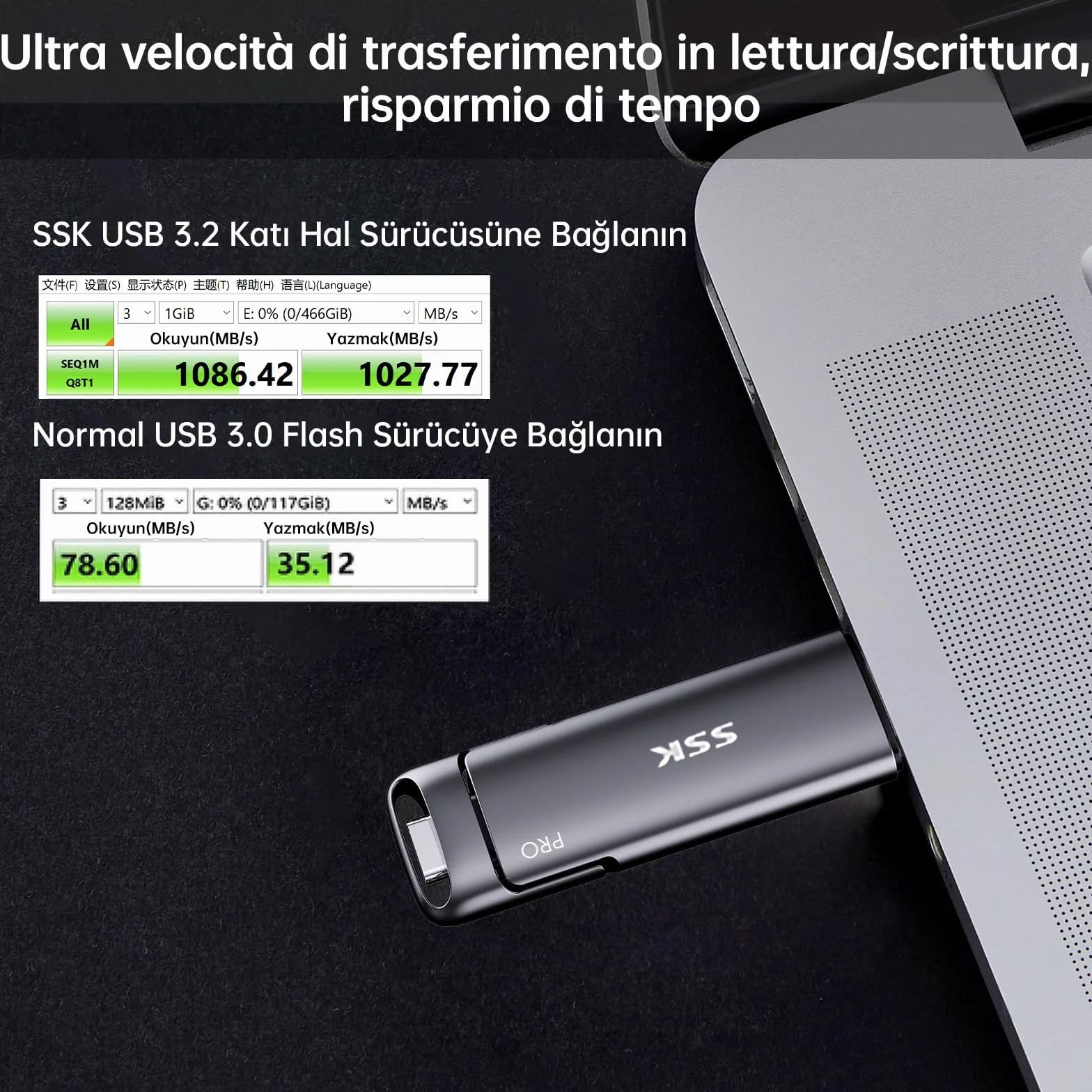 SSK Hard disk esterno USB C SSD da 256 GB, con fino a 1000 MB/s, chiavetta USB veloce, doppia USBC+USBA USB 3.2 Gen2 per iPhone 15/PS4/Android Phone/Tablet/Windows/Mac