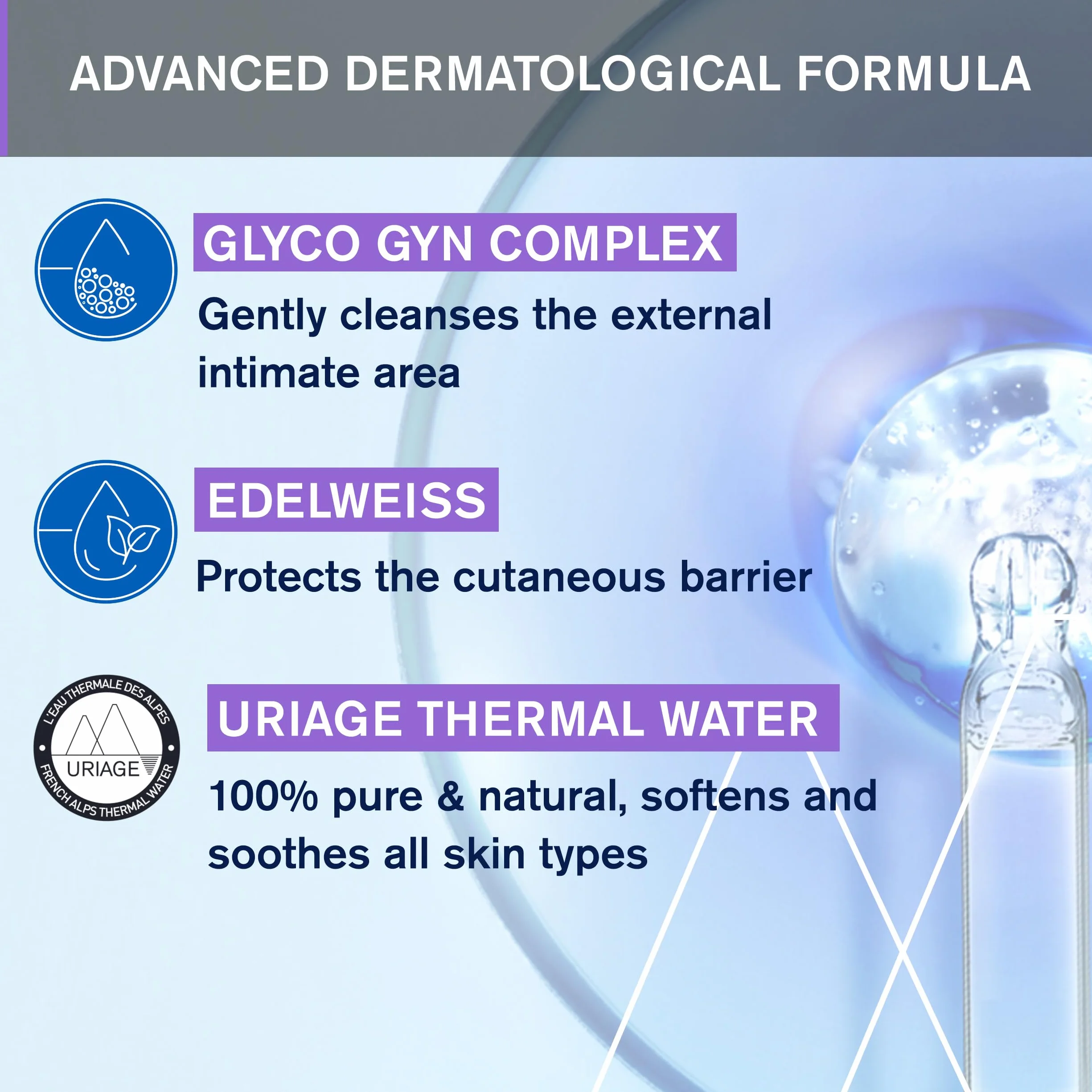 URIAGE GYN-PHY Gel detergente intimo rinfrescante Igiene quotidiana zone intime