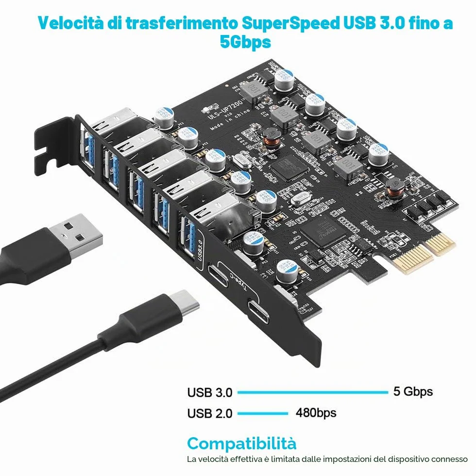 Scheda PCIe USB 3.0 (USB 3.2 Gen 1) da 7 Porte 5 Gbps per Computer Windows e Mac