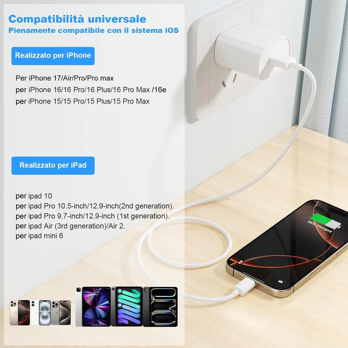 Cavo USB Type-C Originale Ricarica Rapida 2 Pezzi 1M+2M per iPhone 17/16/15/Pro/Plus/Pro Max/Air Samsung Galaxy S24/S23+/Ultra/S22/A53/A54 iPad Pro/Air