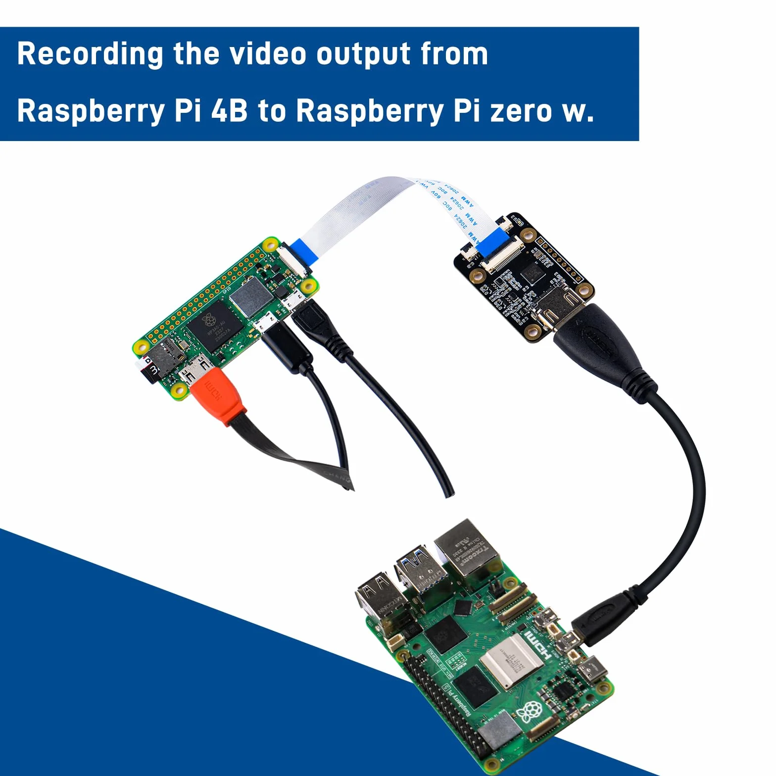 GeeekPi Scheda adattatore da HDMI a CSI2 per Raspberry Pi, supporta ingresso HDMI fino a 1080p 30fps, compatibile con Raspberry Pi 4B/3B+/3B/Pi Zero/W/2W