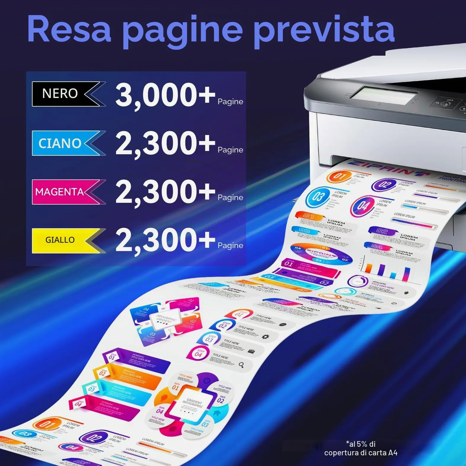 TN248XL TN-248XL TN248 TN-248 Toner con MFC-L3740CDWE DCP-L3560CDW 4-Pack | Compatibile con Brother MFC-L3740CDW MFC-L3760CDW DCP-L3560CDW DCP-L3520CDWE HL-L3220CWE HL-L3240CDW TN-248CMYK TN-248VAL