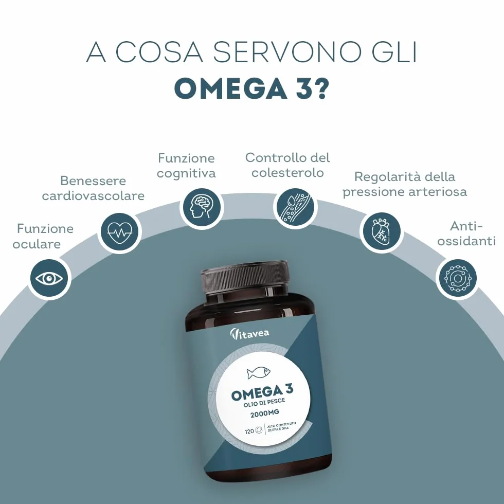 Omega 3 Olio di Pesce 2000 mg EPA 500 mg DHA 120 Capsule Softgel Integratore Acidi Grassi Essenziali