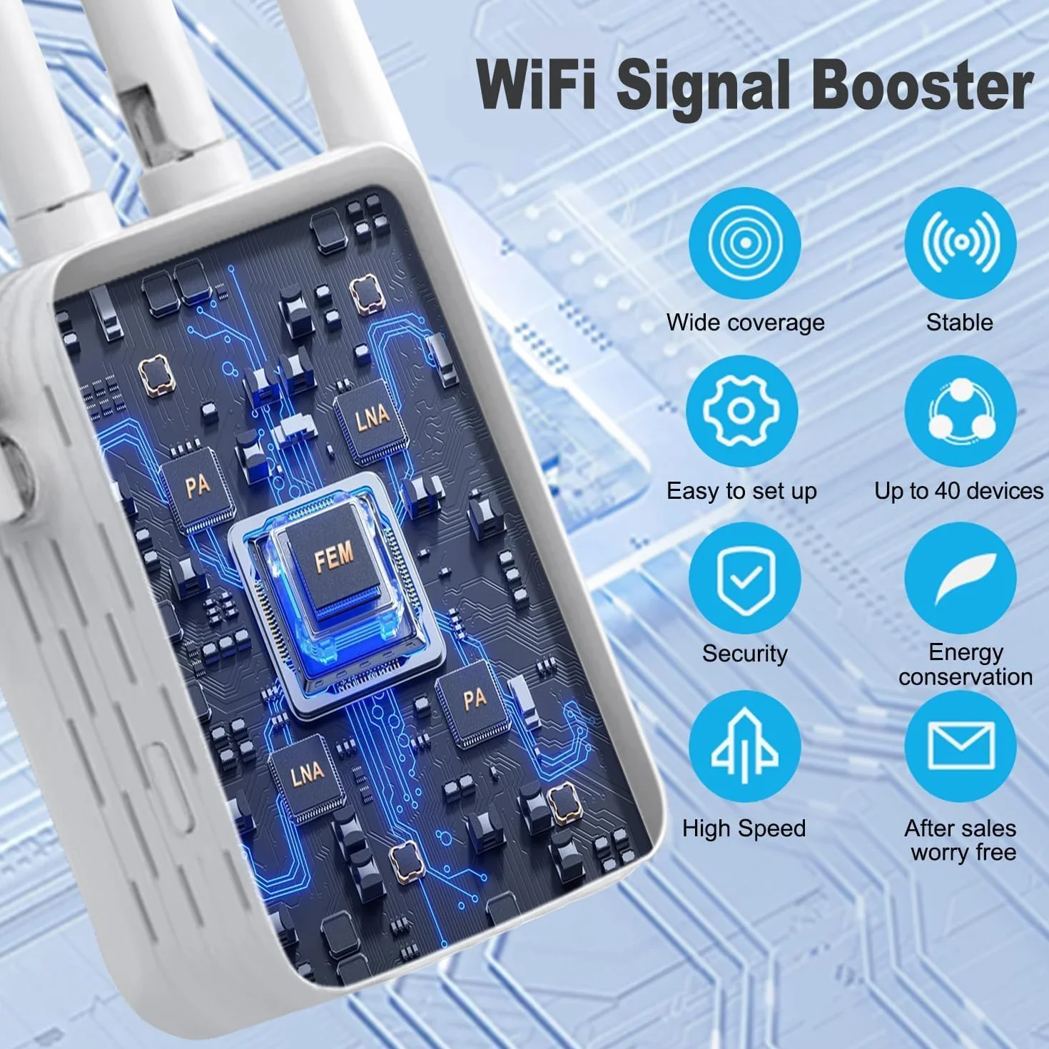 Ripetitore Wireless Wifi Extender e Access Point, 1200Mbps WiFi Potente per Casa Dual Band (2.4GHz/5GHz), Estensore Amplificatore di Segnale Wifi, Porta LAN, Compatibile con Tutti i Modem Router