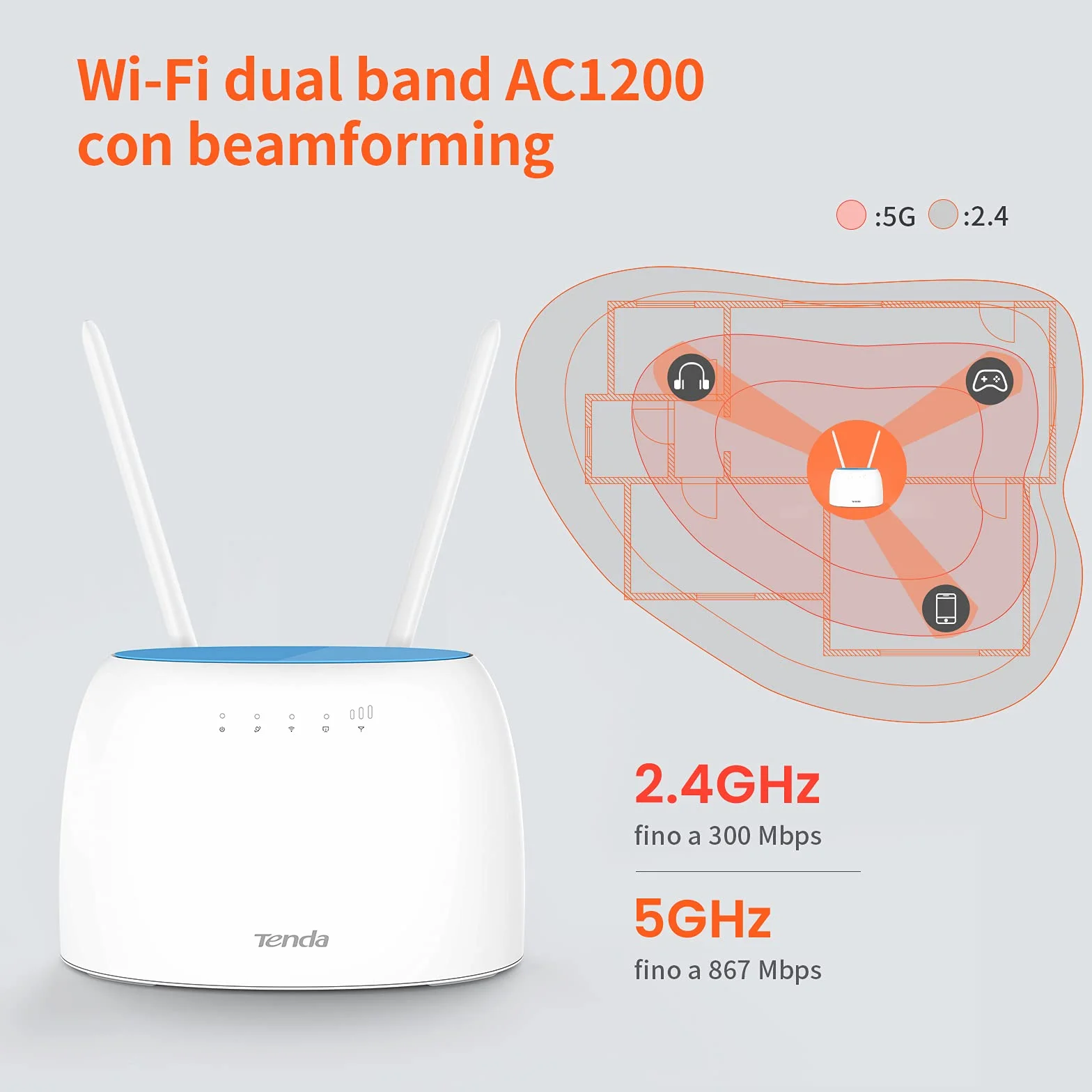 Tenda 4G09 Router 4G+ Cat 6 fino a 300 Mbps, Router WiFi Dual-Band AC1200Mbps, Porta LAN/WAN Gigabit, router WiFi con SIM, Plug&Play, Senza configurazione