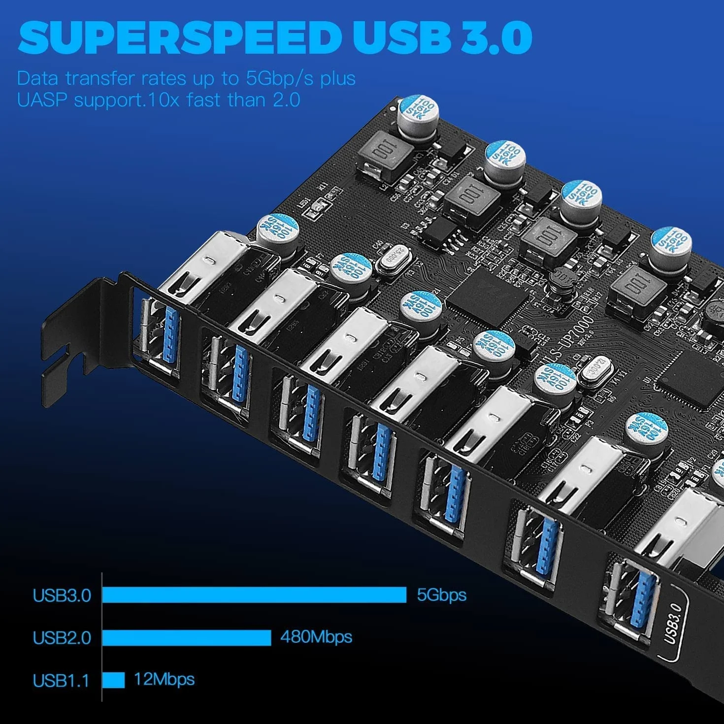 Scheda di espansione USB 3.0 PCIe a 7 porte, scheda di espansione PCI Express USB 5Gbps USB 3.0 PCI Express Hub interno convertitore USB3 per PC desktop Windows
