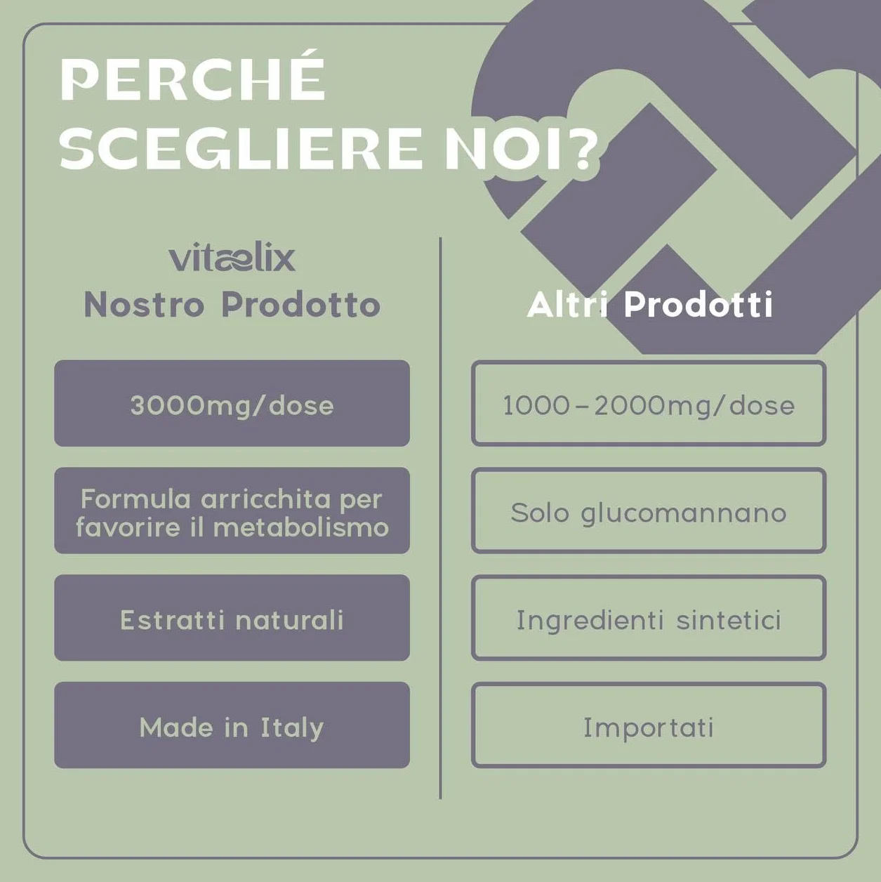 Glucomannano Forte 3000 Mg 120 Capsule Integratore Alimentare con Inulina, Carnitina, Zenzero, Ginseng, Tè Verde, Magnesio - Vitaelix®