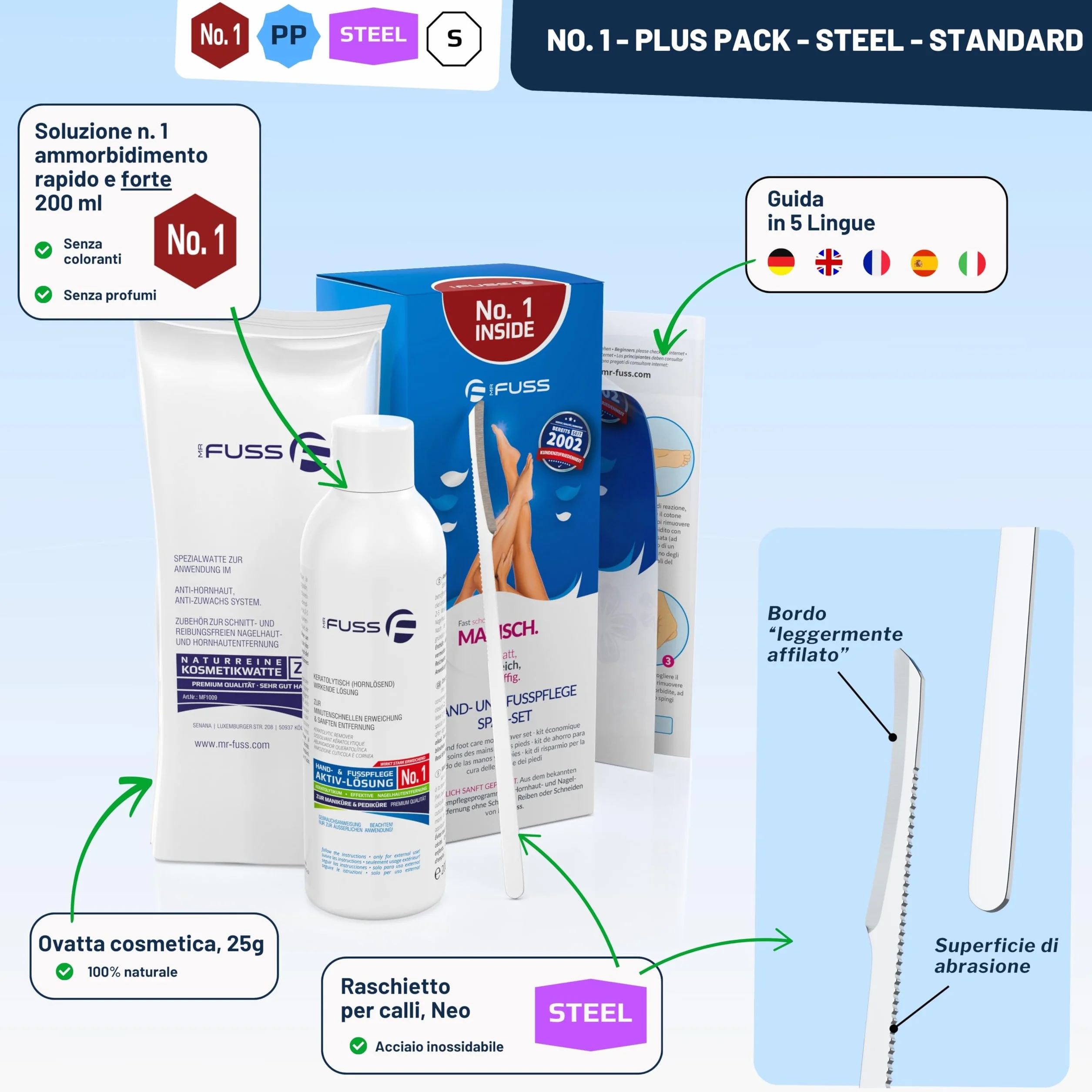 Mr. Fuss N. 1 Plus Pack Steel Piccolo 200 ml confezione risparmio rimozione cuticole calli acciaio inossidabile